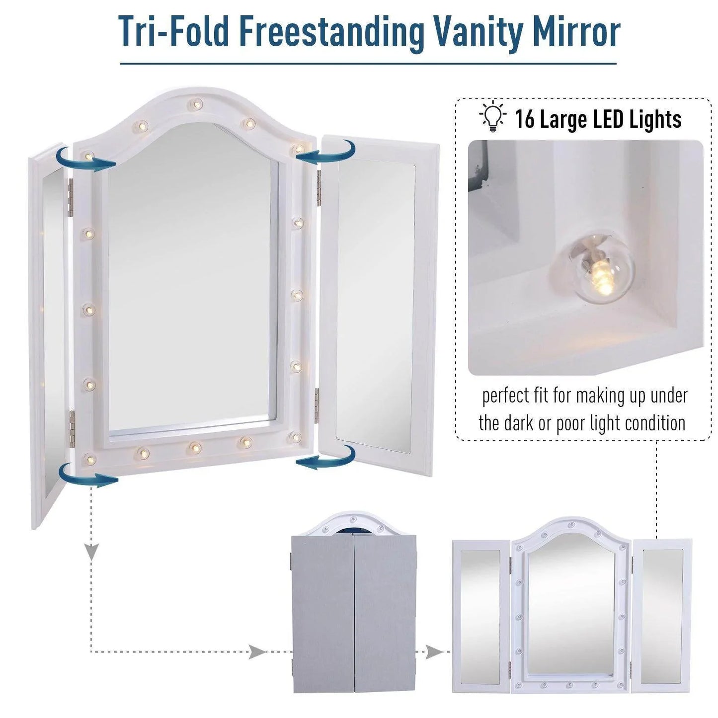 HOMCOM LED Trifold Vanity Mirror - White - ALL4U RETAILER LTD