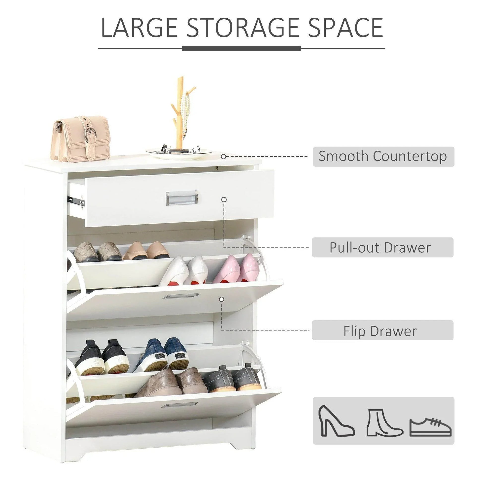HOMCOM Shoe Cabinet- Space-saving Organiser - ALL4U RETAILER LTD