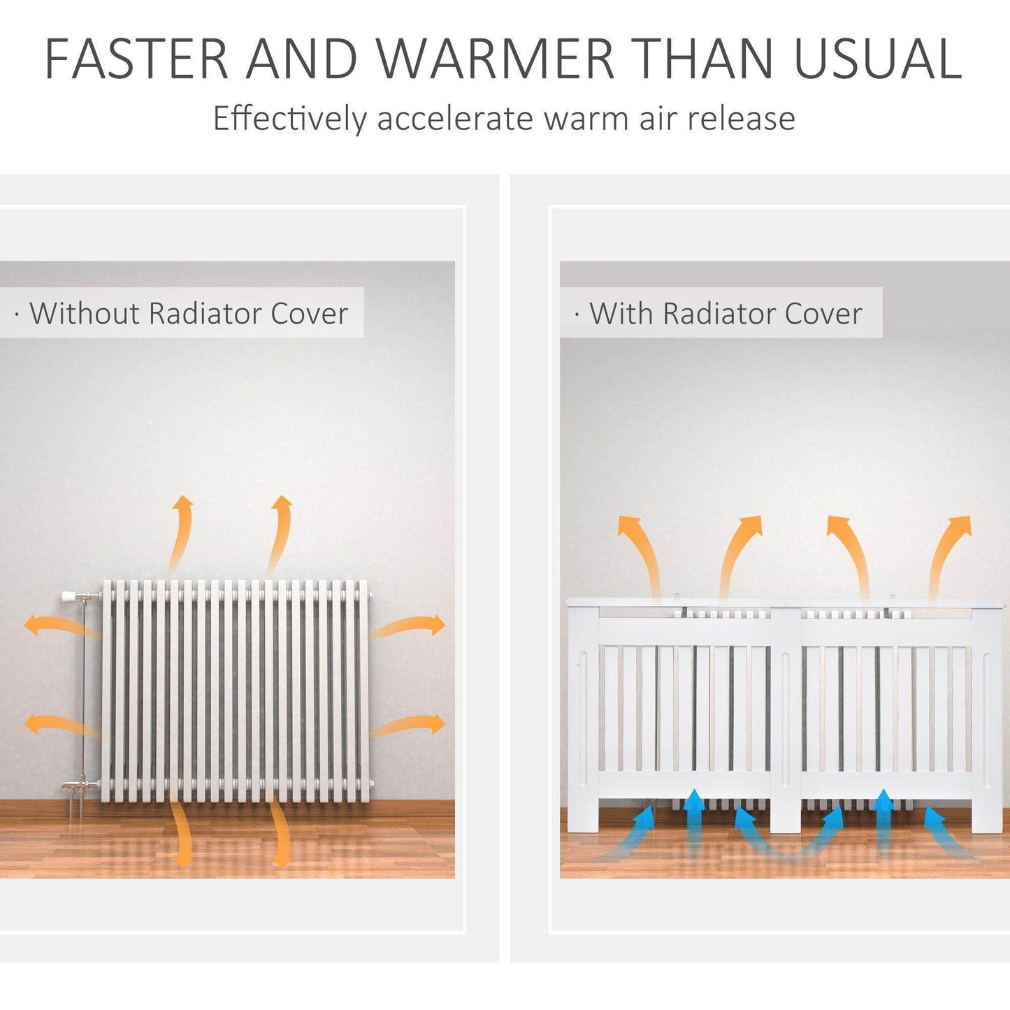 HOMCOM White Slatted Radiator Cover - 152x19x81 cm - ALL4U RETAILER LTD