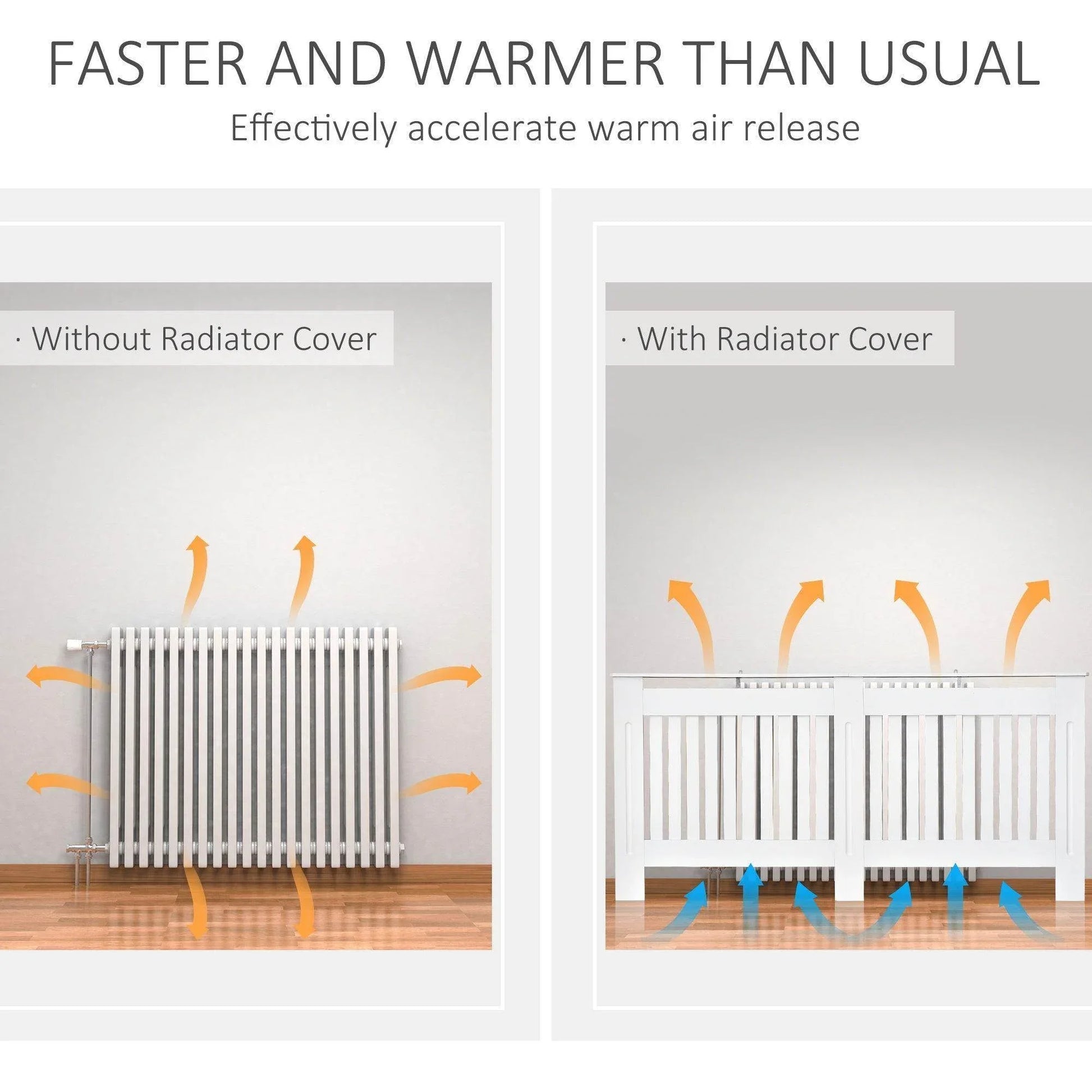HOMCOM White Slatted Radiator Cover Cabinet - ALL4U RETAILER LTD