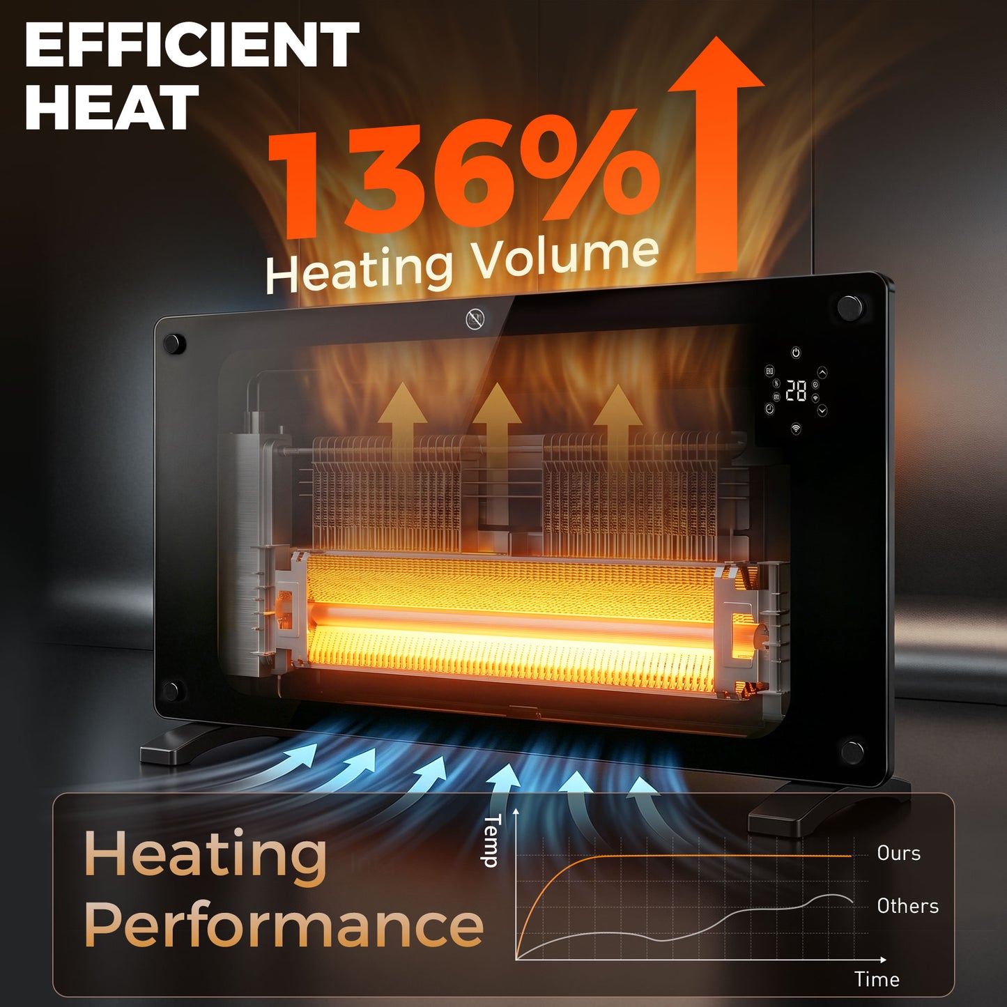 HOMCOM 1500W Smart Control Heater With TUYA App Black 5 To 35C Temperature Range Wall Mount Or Freestanding
