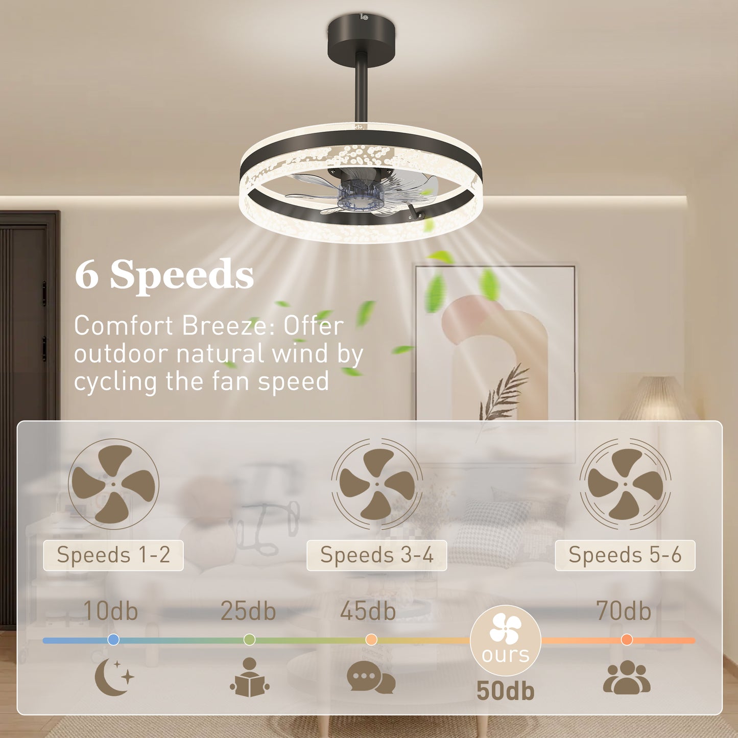 HOMCOM Ceiling Fan With LED Light And Remote Black Copper DC Motor Six Speeds Breeze Mode