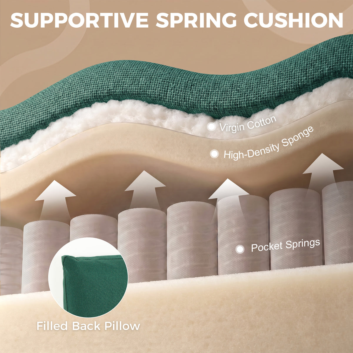 Armchair spring cushion interior with pocket springs and high-density foam padding