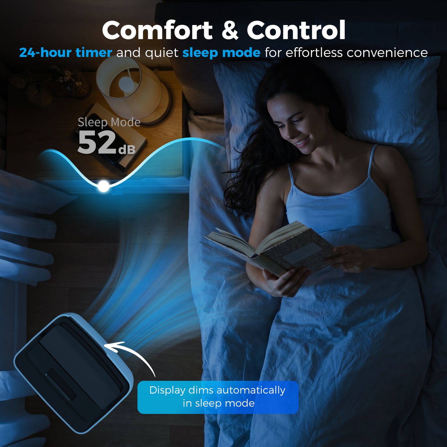 HOMCOM Portable Air Conditioner 12000 BTU 4in1 Unit With Cooling Dehumidifier Fan Sleep Mode WiFi Voice Remote
