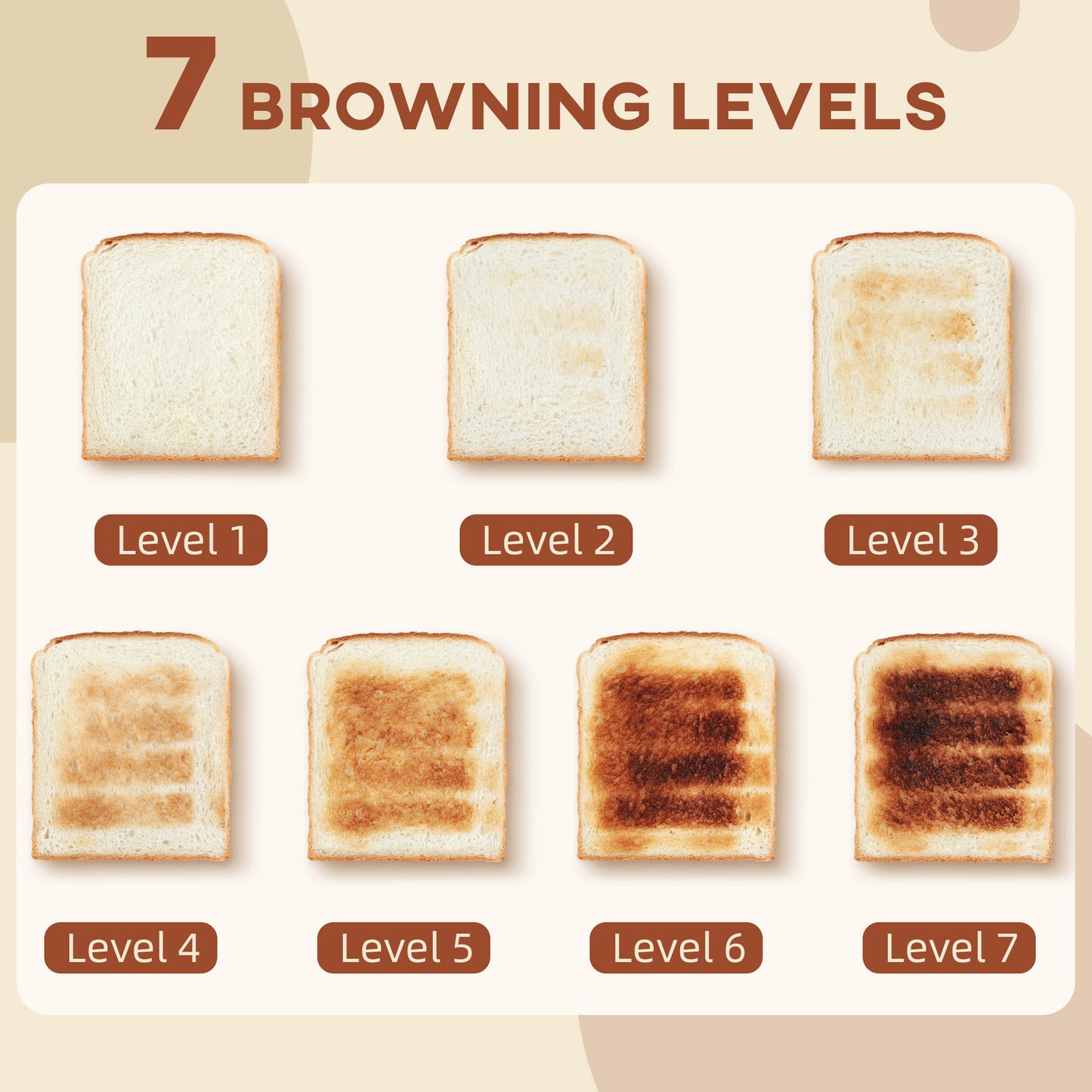 4 Slice Toaster With 7 Browning Levels High Lift Reheat Defrost Cancel Self Centring Crumb Tray 1600W Black Honeycomb