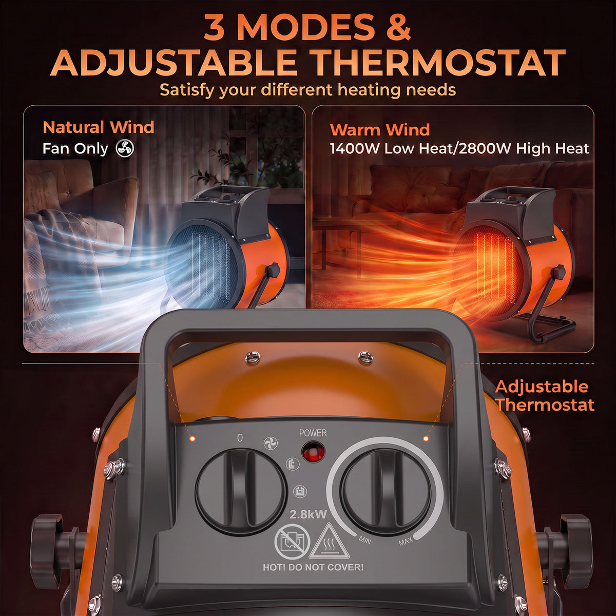 Outsunny 2800W Industrial Ceramic Fan Heater With Adjustable Thermostat