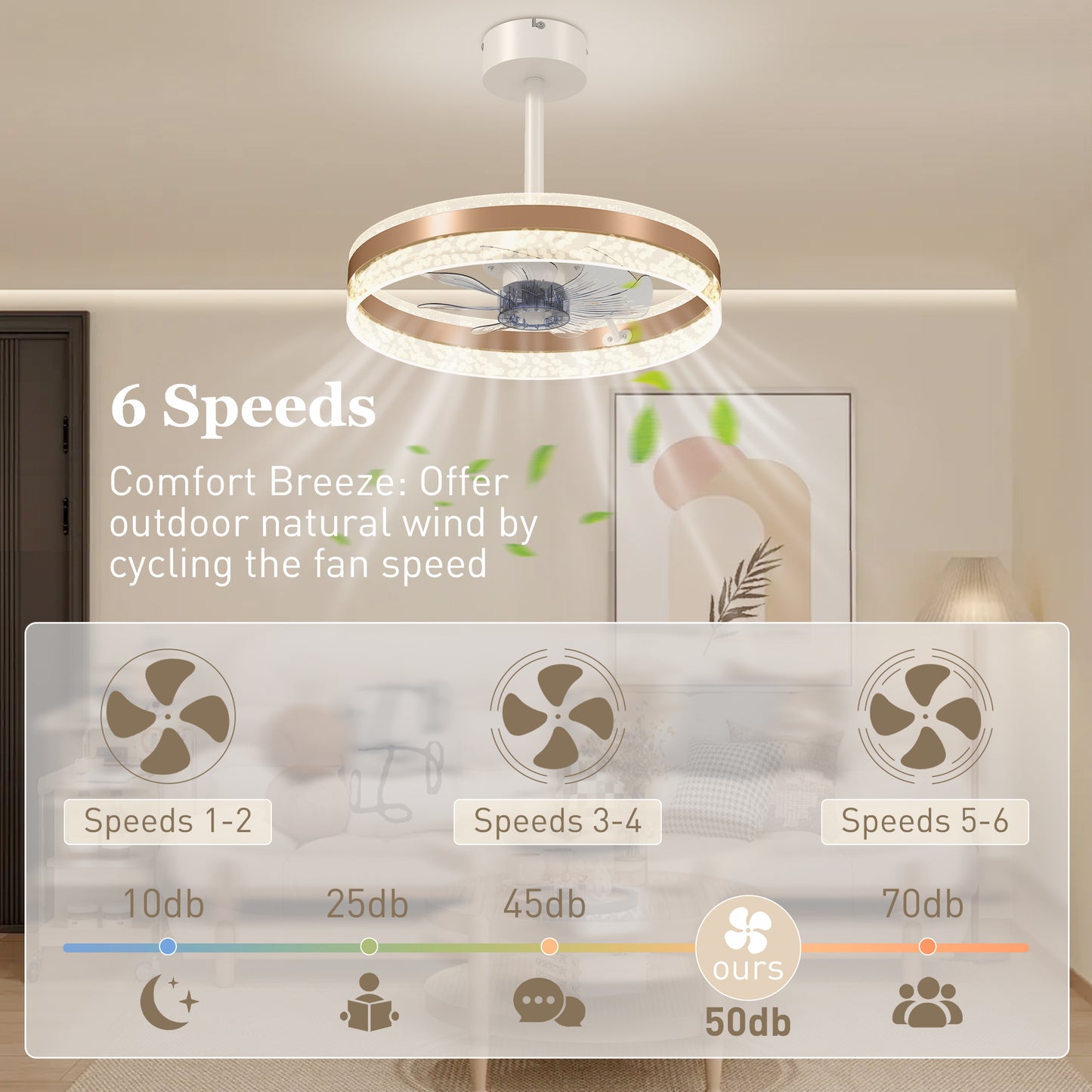 HOMCOM Ceiling Fan With LED Light And Remote Gold Tone Copper DC Motor Six Speeds And Breeze Mode