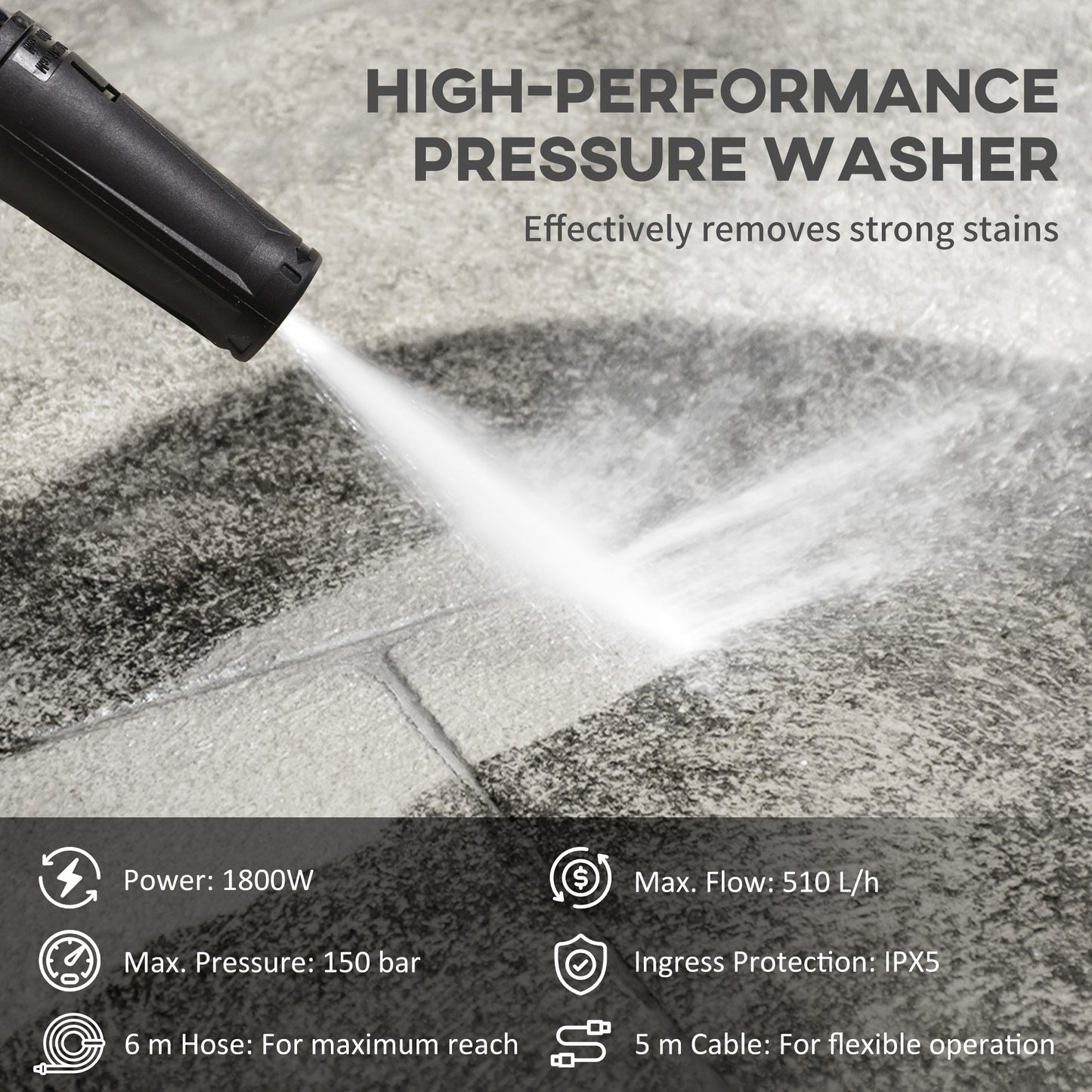 Durhand 1800W High Pressure Washer 150 Bar 510 LPH Flow 6M Hose Snow Foam Bottle For Car Garden Furniture Yellow