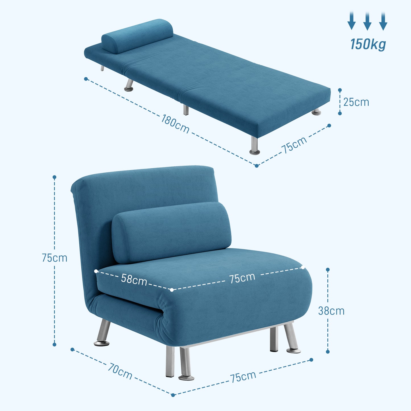 HOMCOM Velvet Feel Sleeper Chair Blue 3 In 1 Chair To Chaise Longue And Bed With Five Level Adjustable Backrest