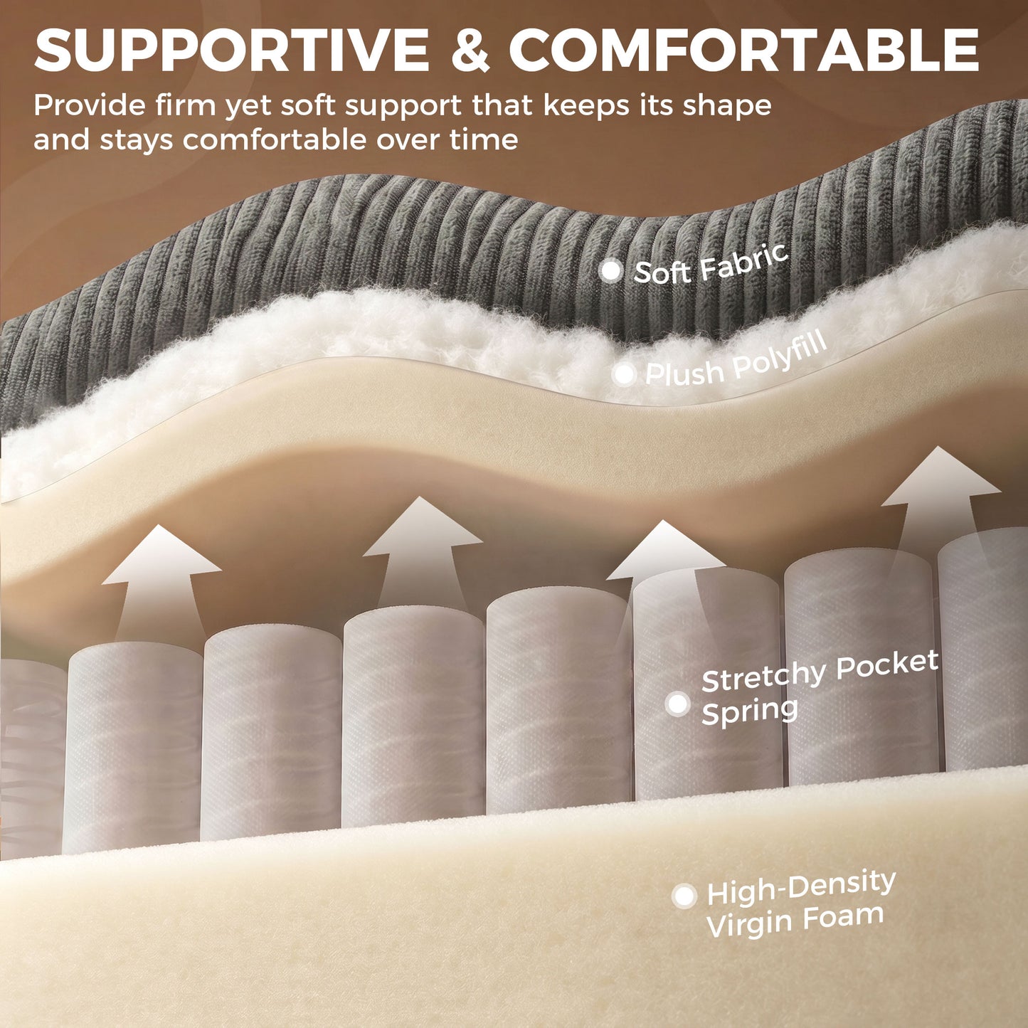 HOMCOM Three Seater Sofa With Wide Deep Seat Corduroy Upholstery Pocket Spring Cushion Support In Light Grey