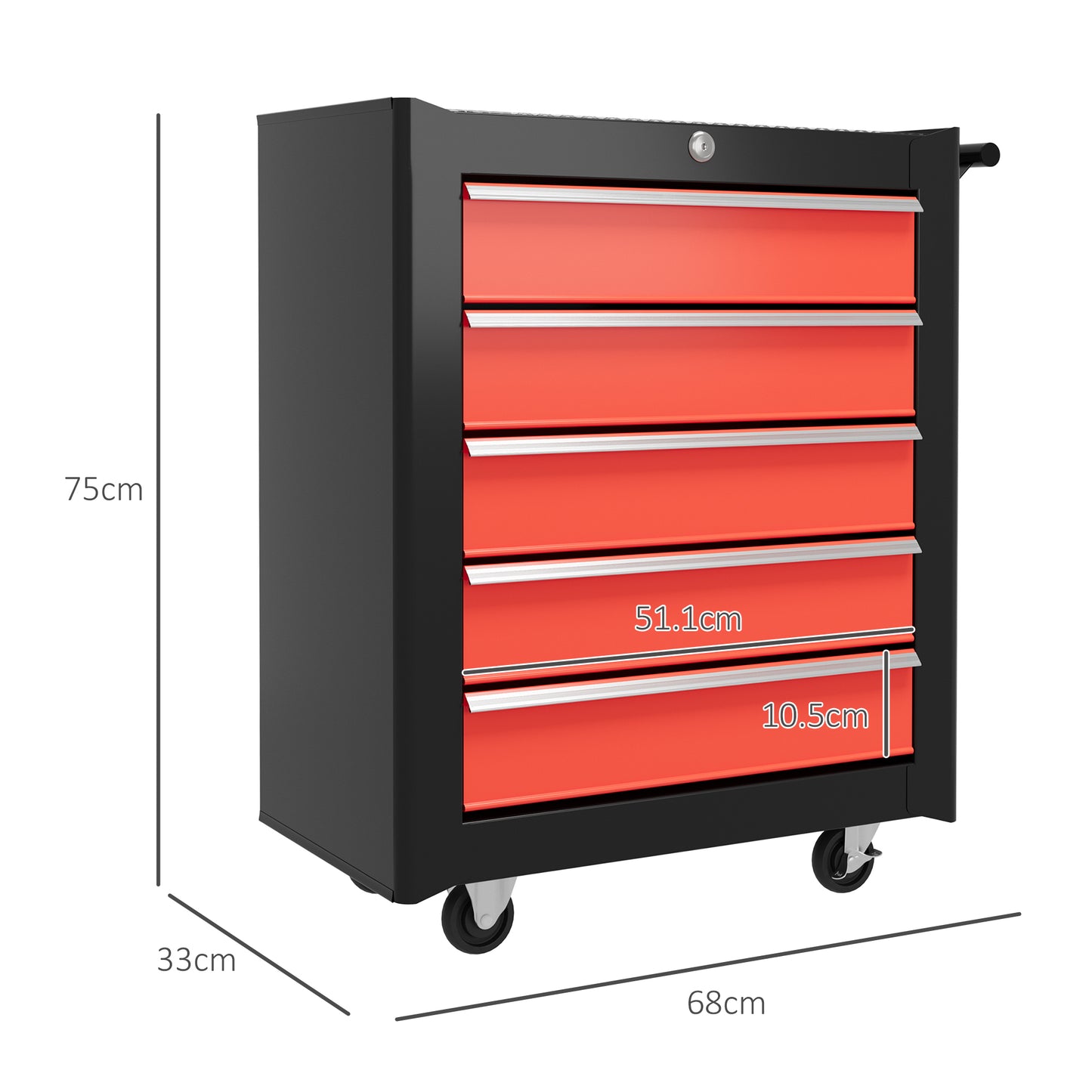 HOMCOM Rolling 5-Drawer Steel Tool Cabinet with Lock and Handle, Red Storage Solution for Garage and Workshop - ALL4U RETAILER LTD