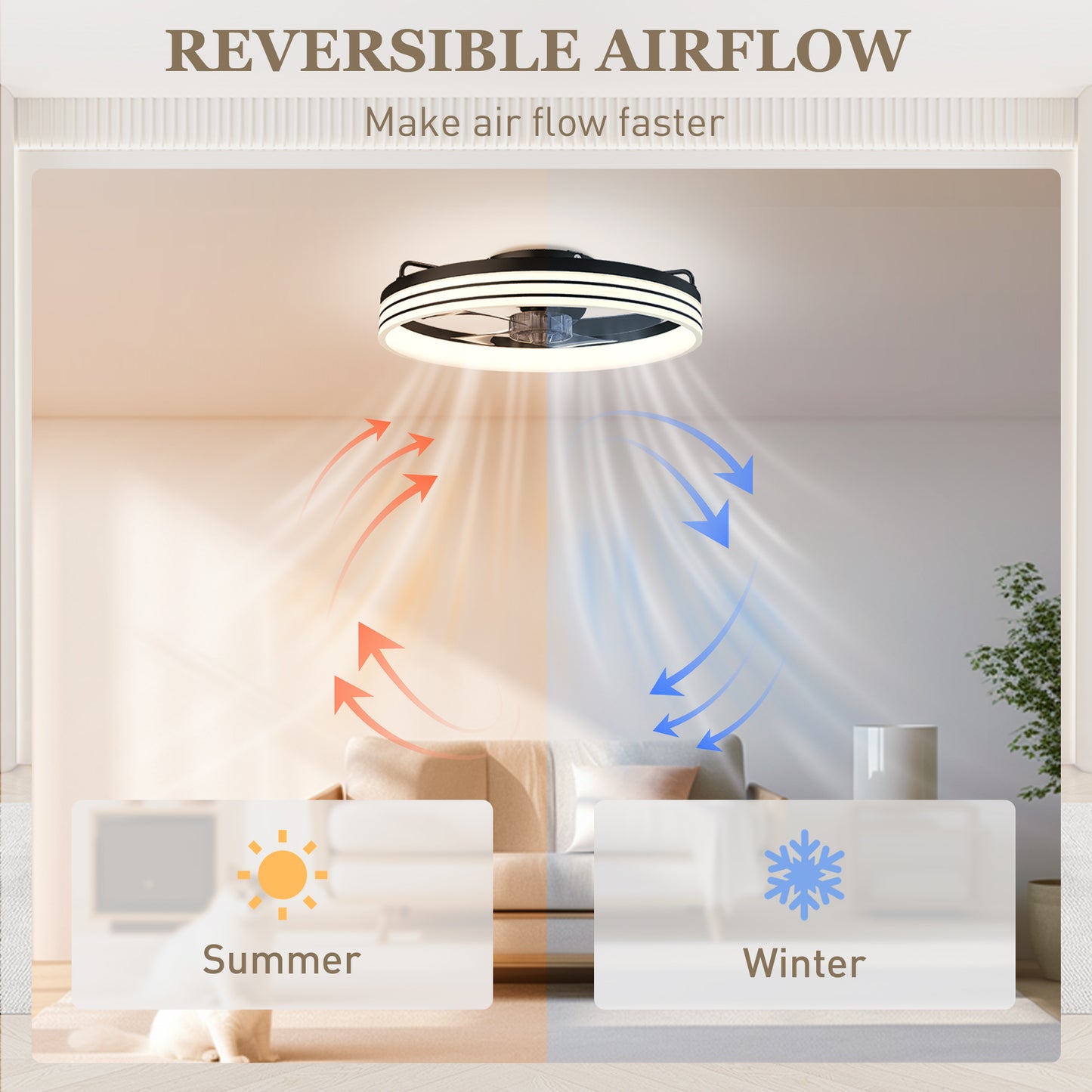 HOMCOM 50cm LED Ceiling Fan With Light, Remote And App Control, 3 Colour Temperatures, 6 Speeds, Black