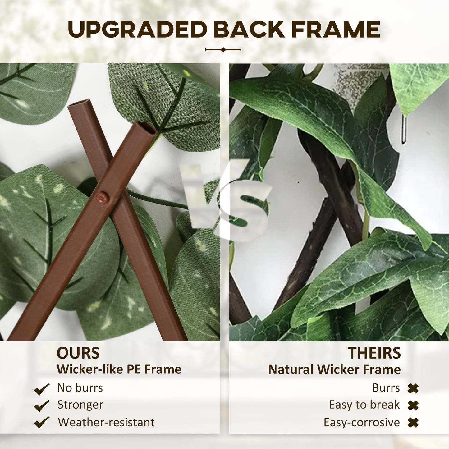 Outsunny Set Of 2 Expandable Artificial Trellis Hedges Realistic Leaf Privacy Screen 2 By 1 Meter