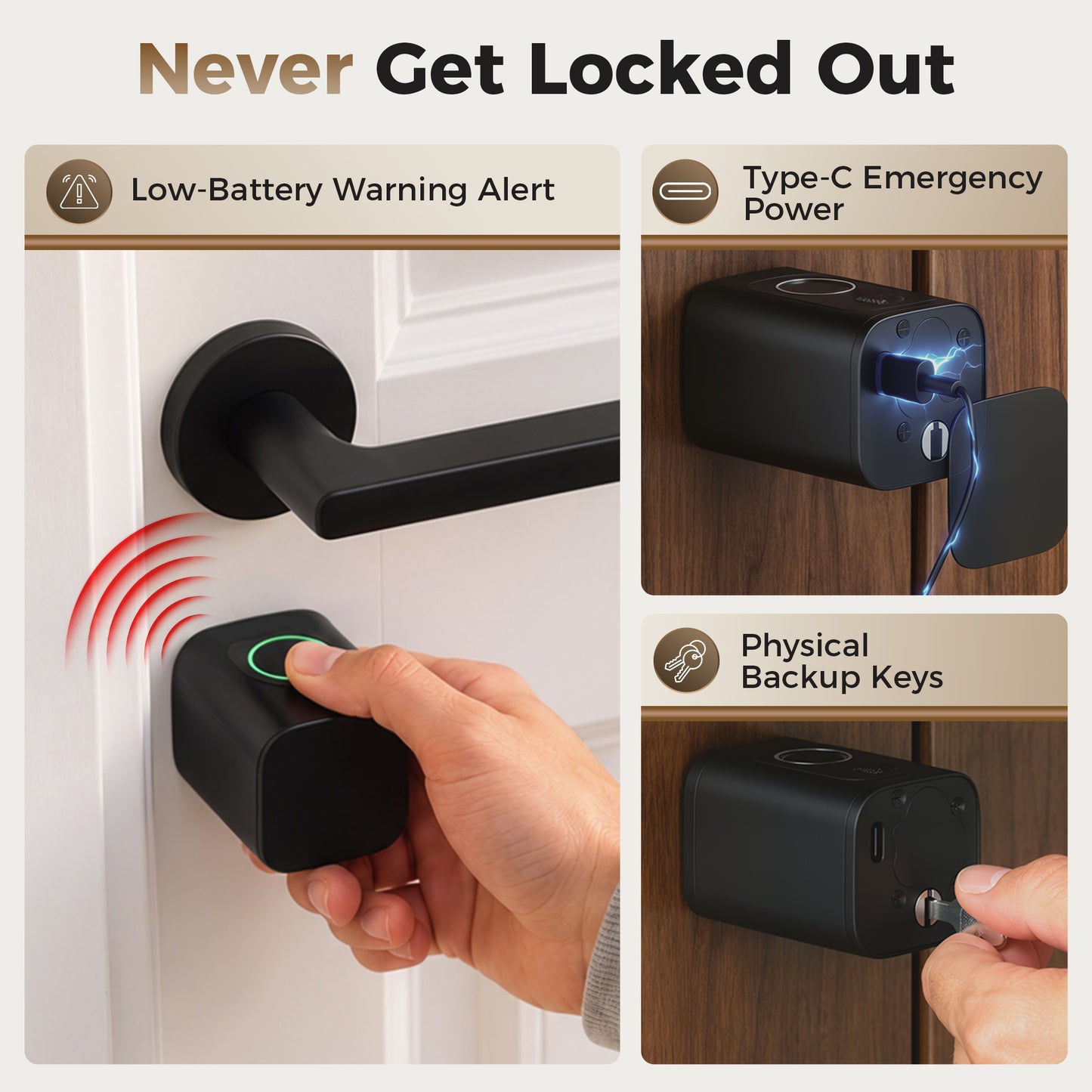 Homcom Smart Door Cylinder Fingerprint Passcode NFC Bluetooth