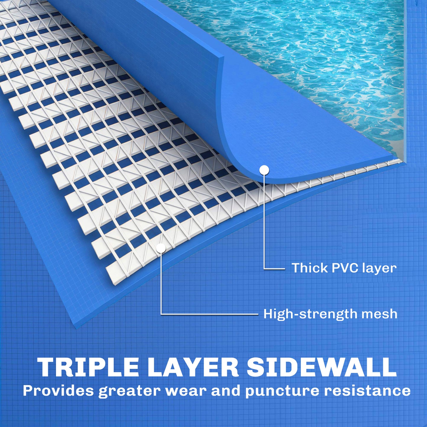Outsunny Metal Frame Rectangular Above Ground Pool With Repair Patch 229x160x43 Cm Blue