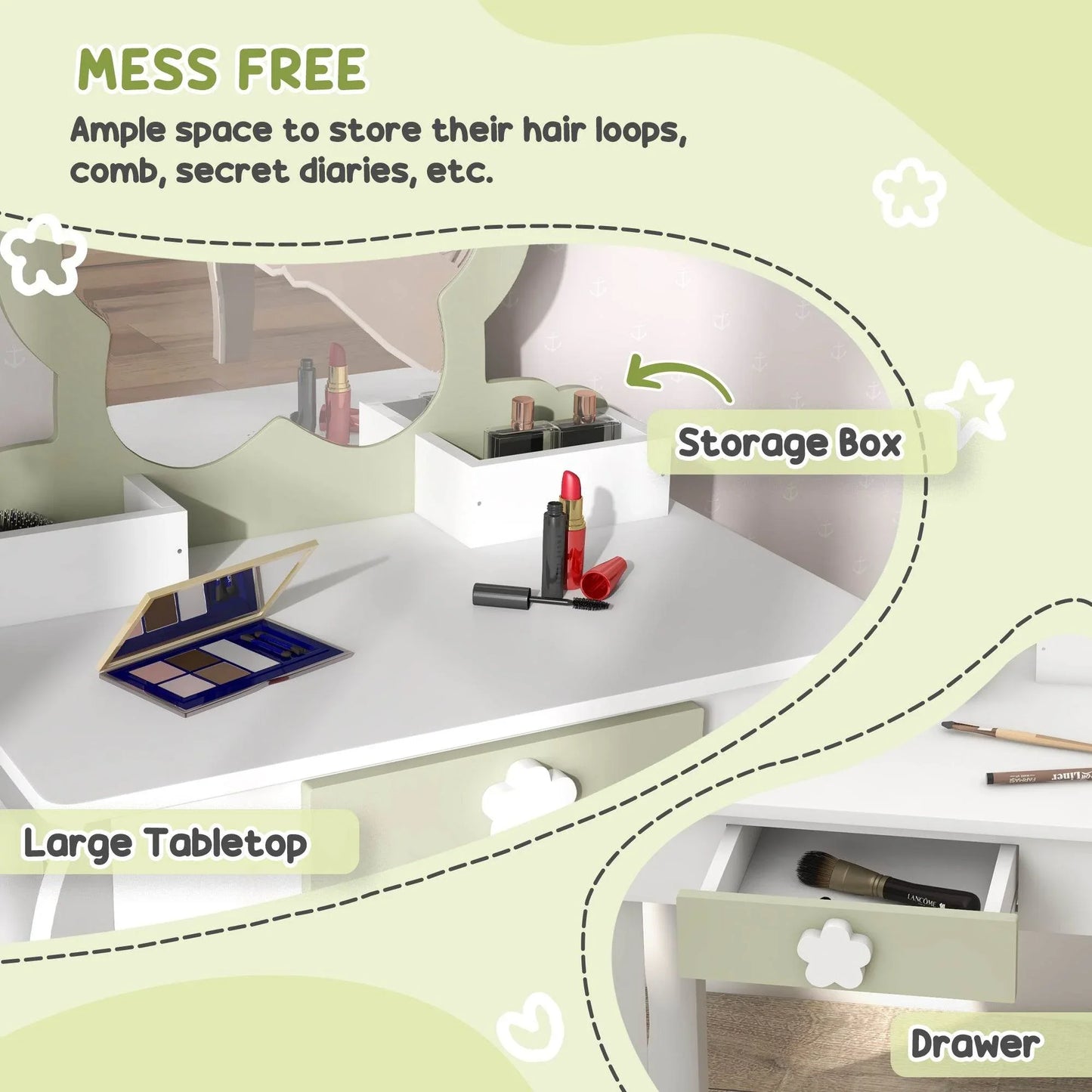 ZONEKIZ Kids 5-Piece Furniture Set with Flower Design for Ages 3-6, Colorful & Durable - ALL4U RETAILER LTD