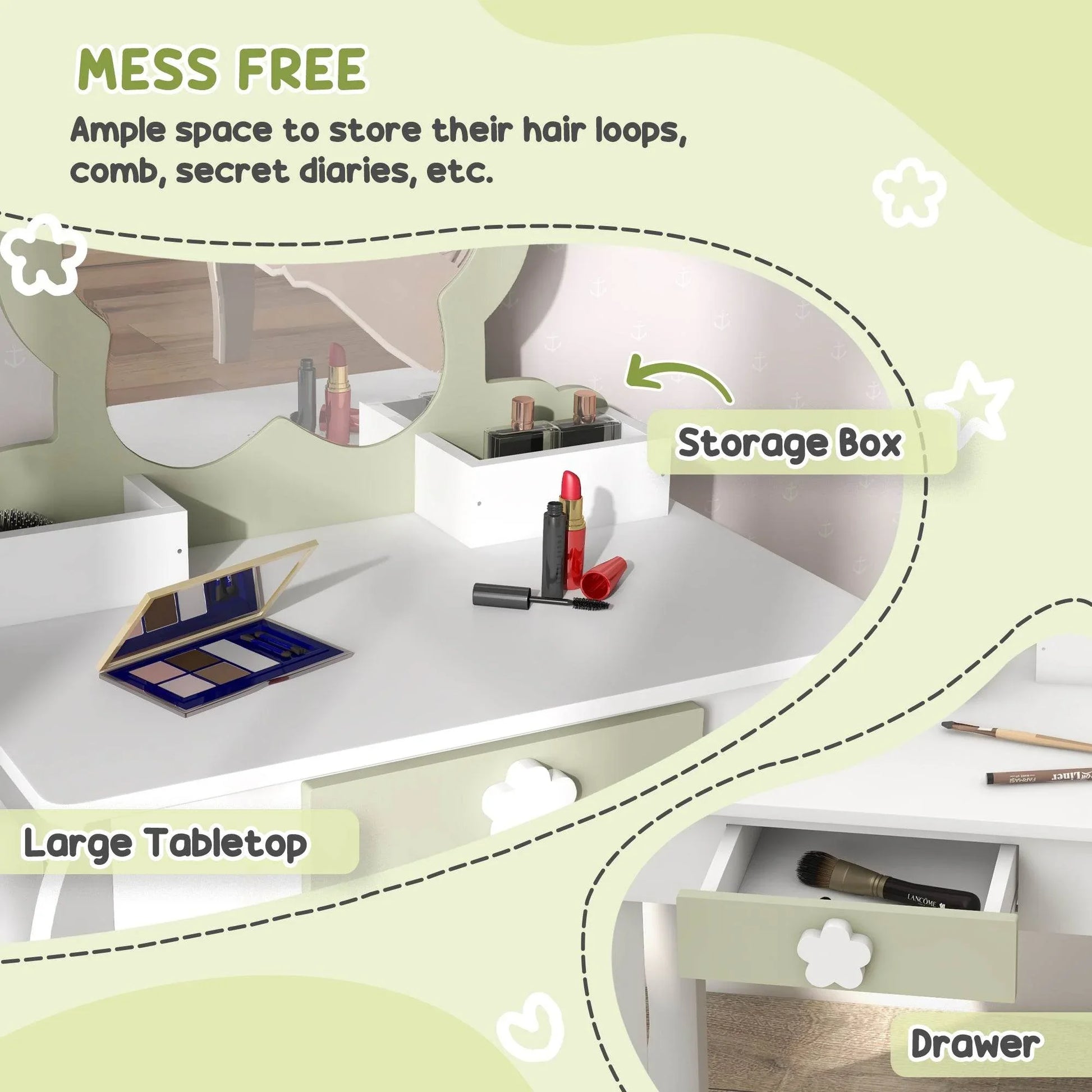 ZONEKIZ Kids 5-Piece Furniture Set with Flower Design for Ages 3-6, Colorful & Durable - ALL4U RETAILER LTD