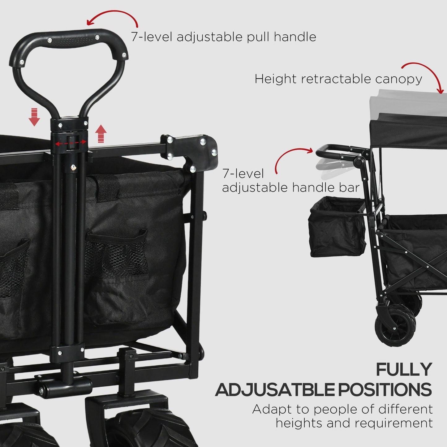 Outsunny Outdoor Push Pull Wagon Stroller Cart w/ Canopy Top Black - ALL4U RETAILER LTD