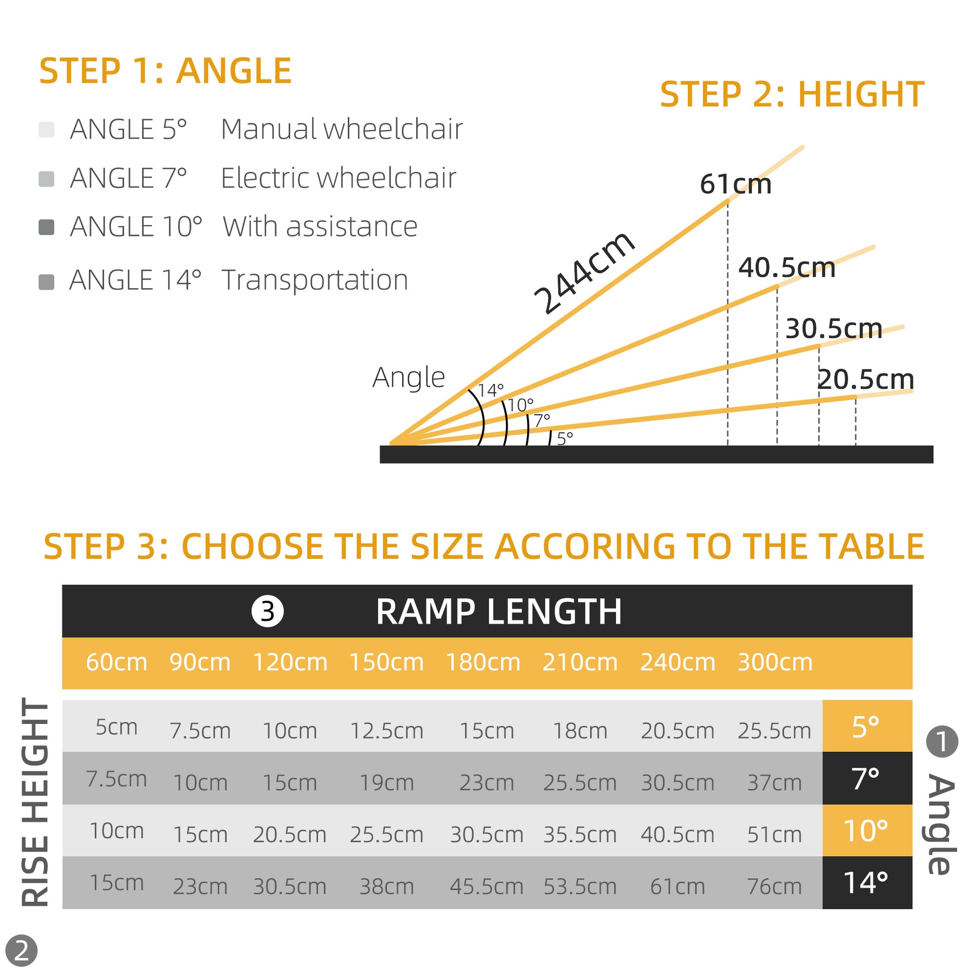 HOMCOM Folding Aluminium Wheelchair Ramps Set - 2PCS, 8ft Adjustable Telescopic Design for Safe Access, 270kg Capacity, Includes Carrying Bag - ALL4U RETAILER LTD