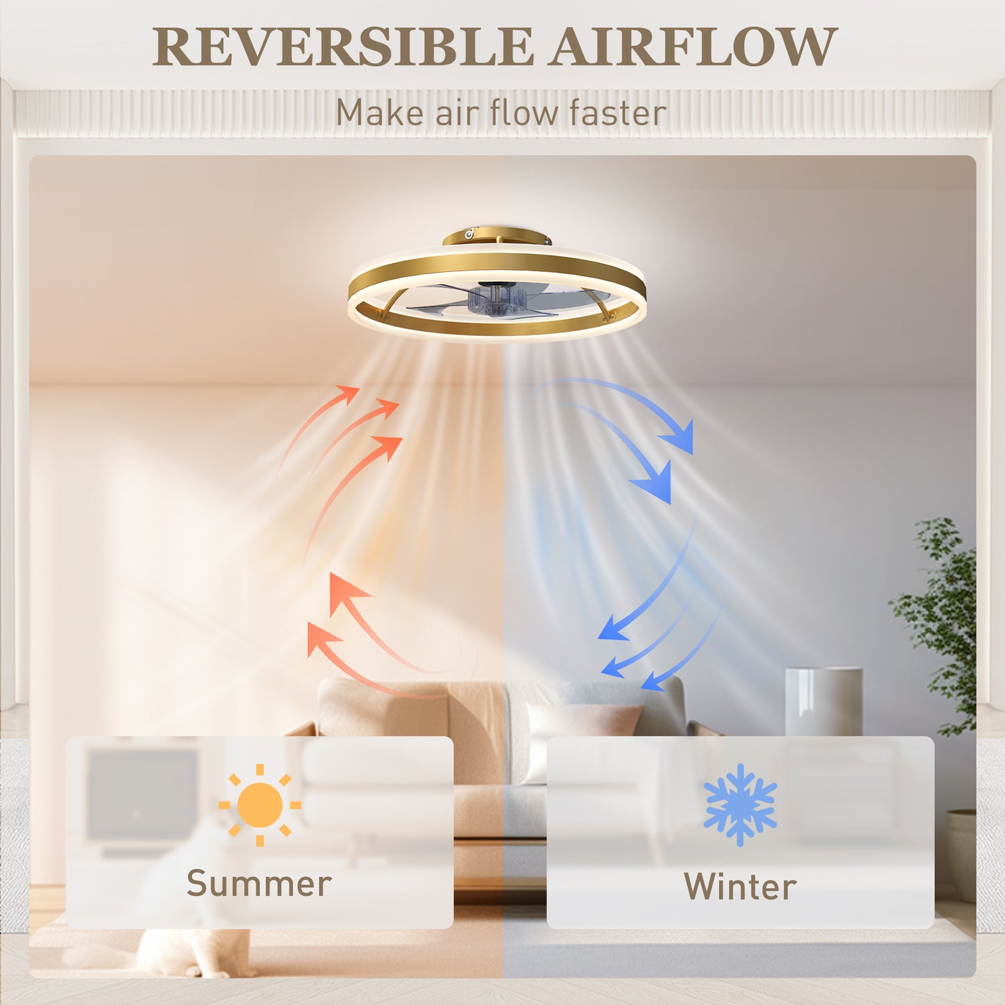 HOMCOM Ceiling Fan With Light And Remote LED Mount Three Colour Temperatures Six Speed 50 cm Gold Tone