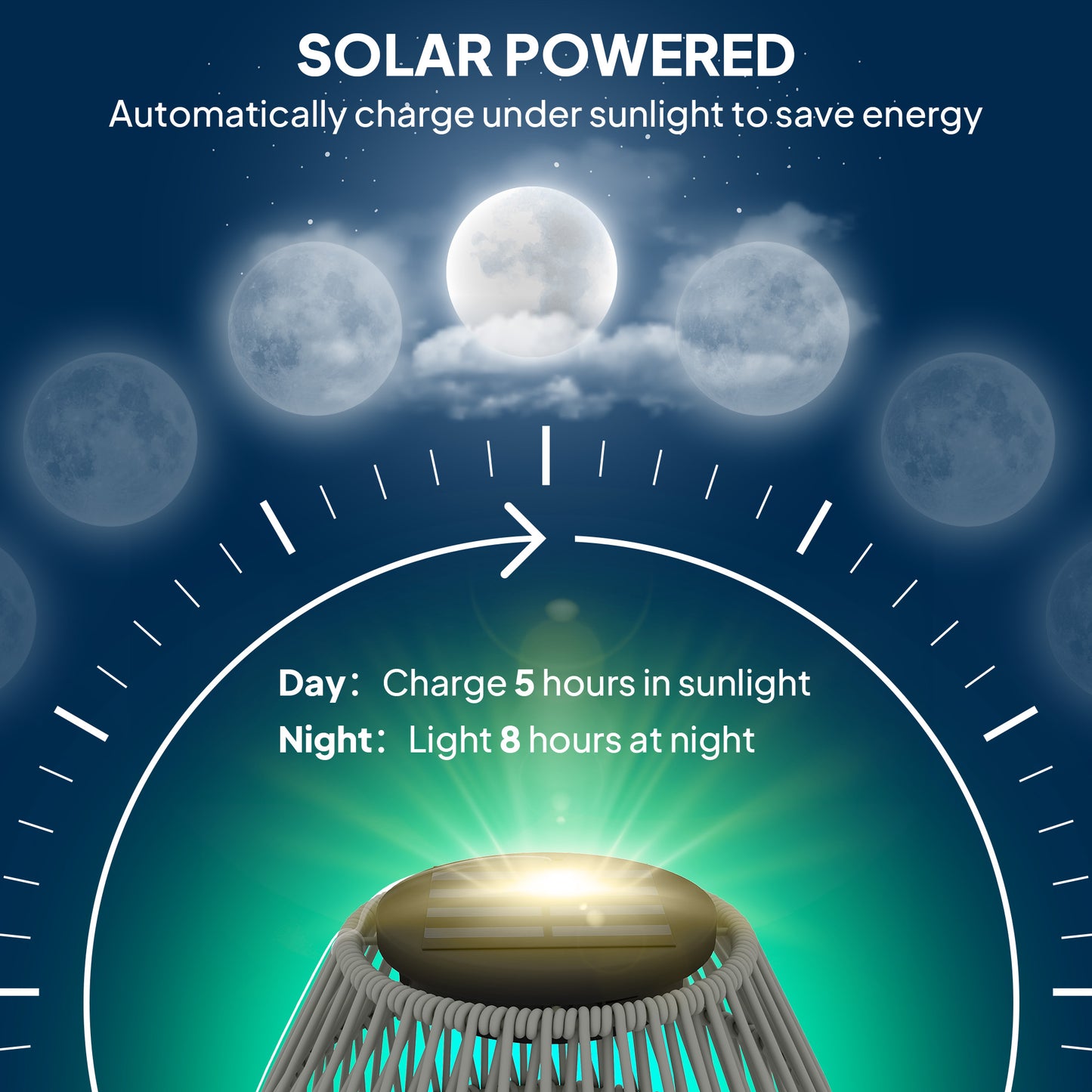 Outsunny Rattan Solar Lantern Outdoor Garden Light With Auto On Off IP44 Waterproof For Porch Pathway Grey
