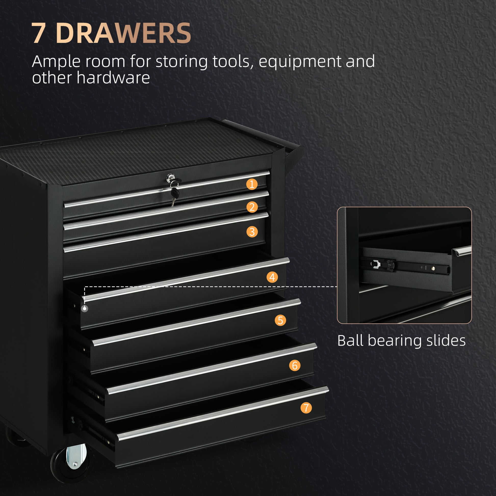 DURHAND 7-Drawer Tool Storage Chest on Wheels - Matte Black Garage Organizer - ALL4U RETAILER LTD