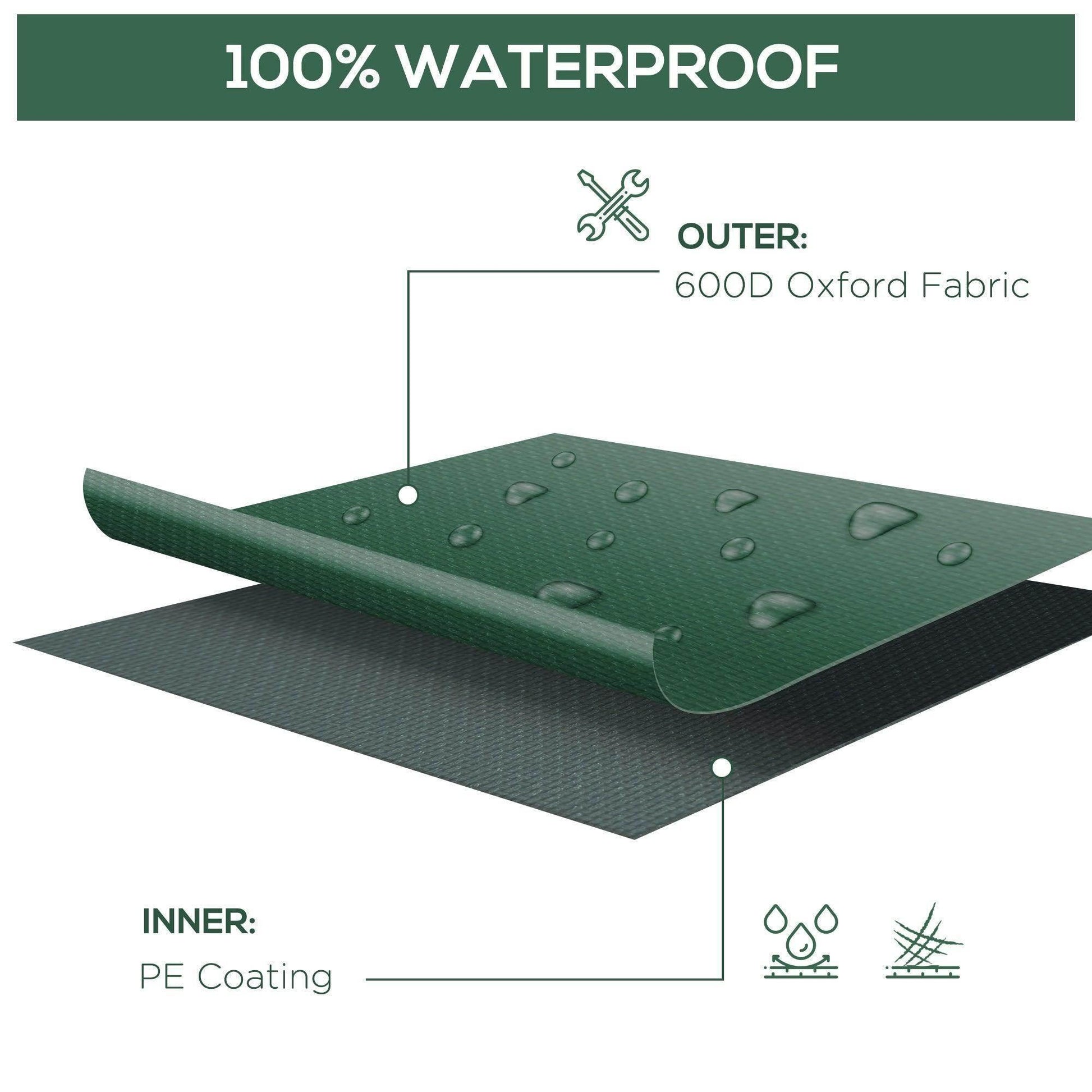 100% waterproof furniture cover with 600D Oxford fabric and PE coating, ALL4U RETAILER LTD
