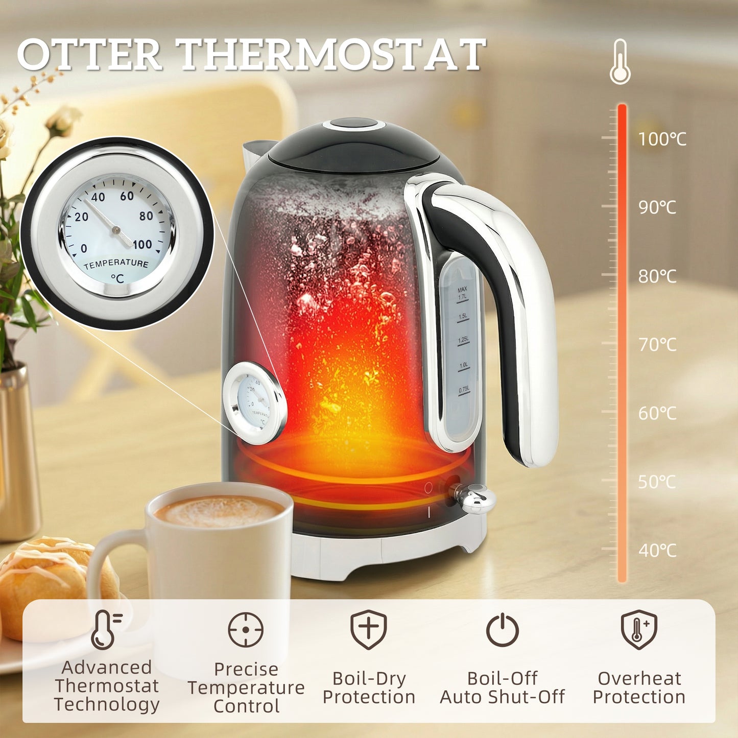 HOMCOM Retro 3000W Kettle and Toaster Set Black with 1.7L Kettle Capacity for Seven Cups