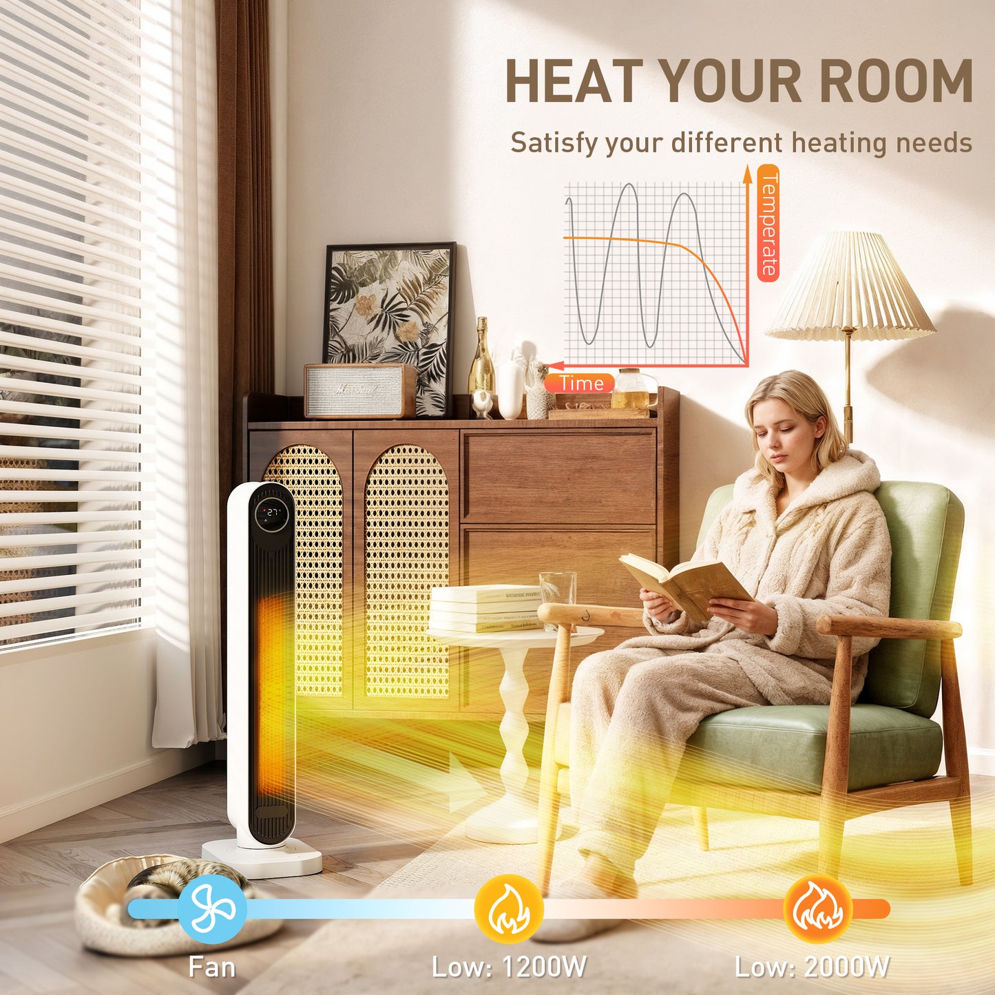 HOMCOM 2000W Ceramic Electric Space Heater With Oscillating Fan and Timer Overheat and Tip Over Safety White