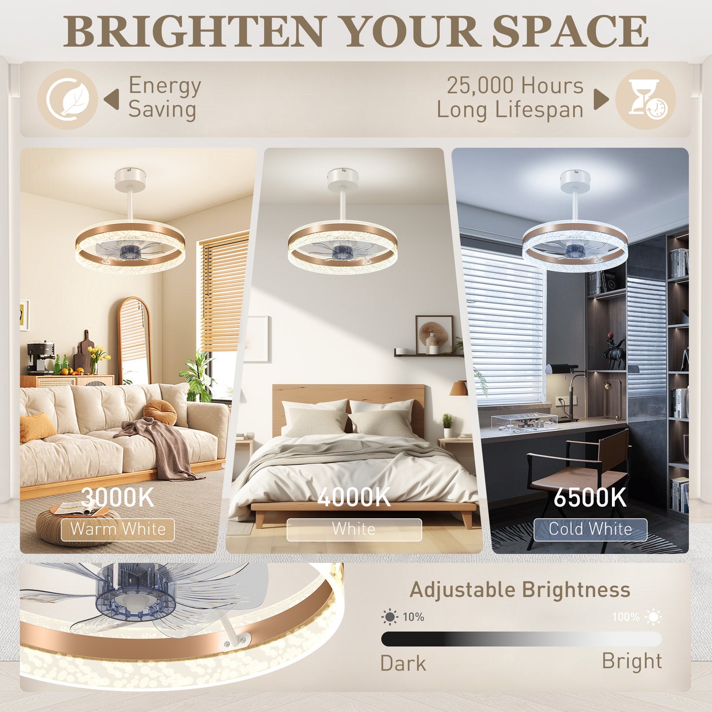 HOMCOM Ceiling Fan With LED Light And Remote Gold Tone Copper DC Motor Six Speeds And Breeze Mode