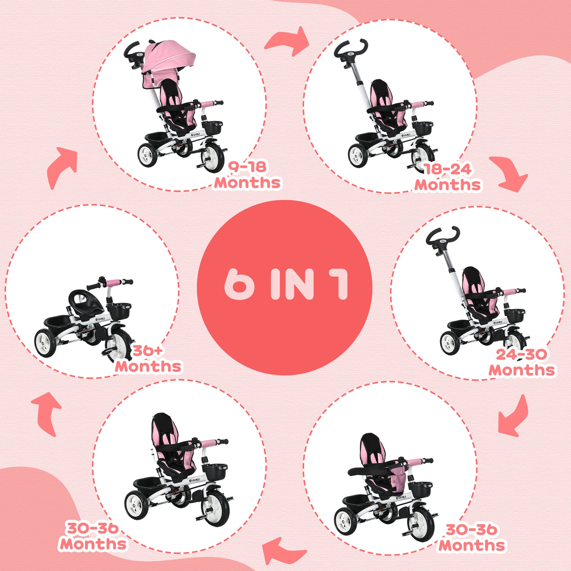 HOMCOM 4-in-1 Metal Frame Baby Push Tricycle with Parent Handle for Ages 1-5, Pink - ALL4U RETAILER LTD