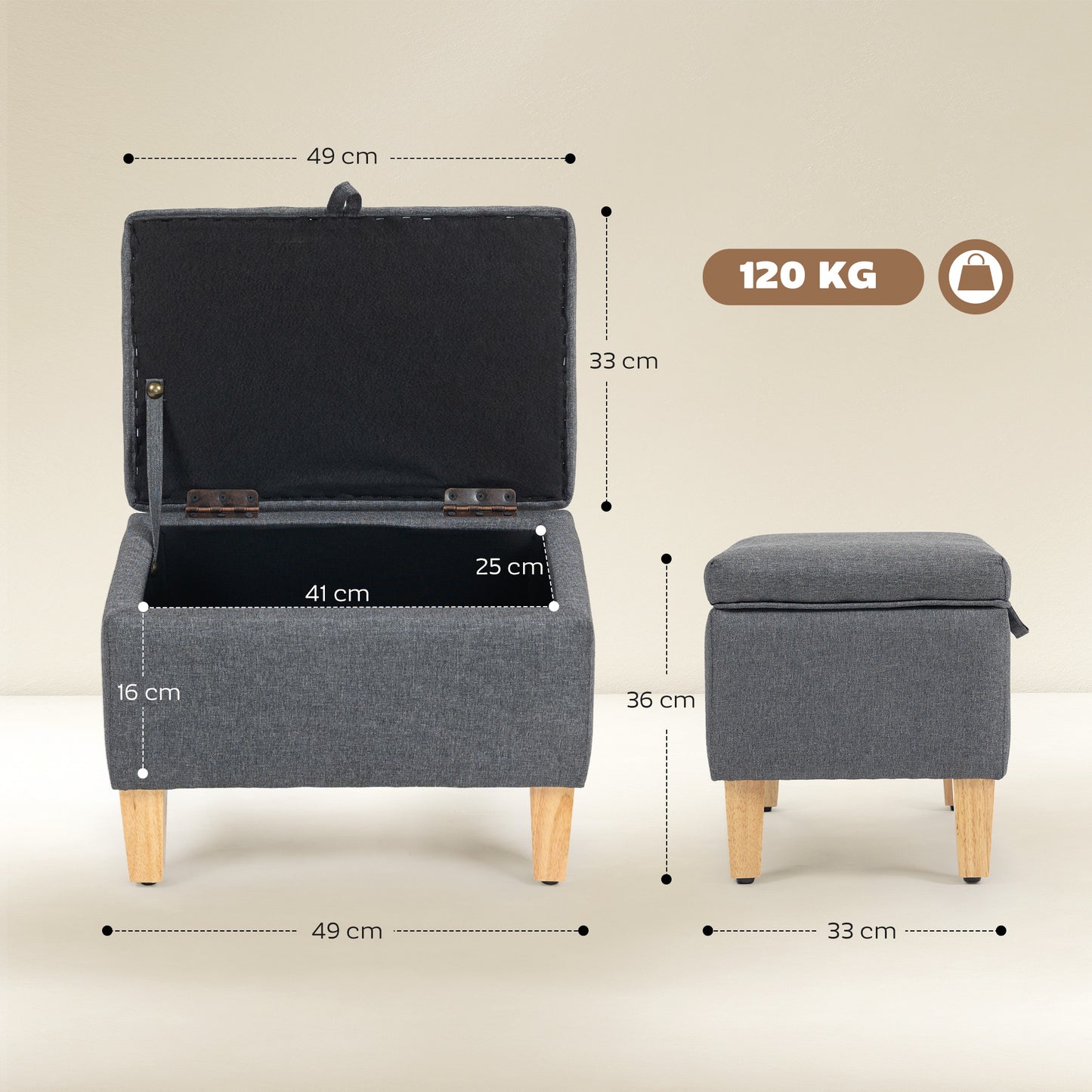 Homcom 16L Linen Storage Ottoman With Padded Seat And Rubberwood Legs Bed End Shoe Bench Charcoal Grey