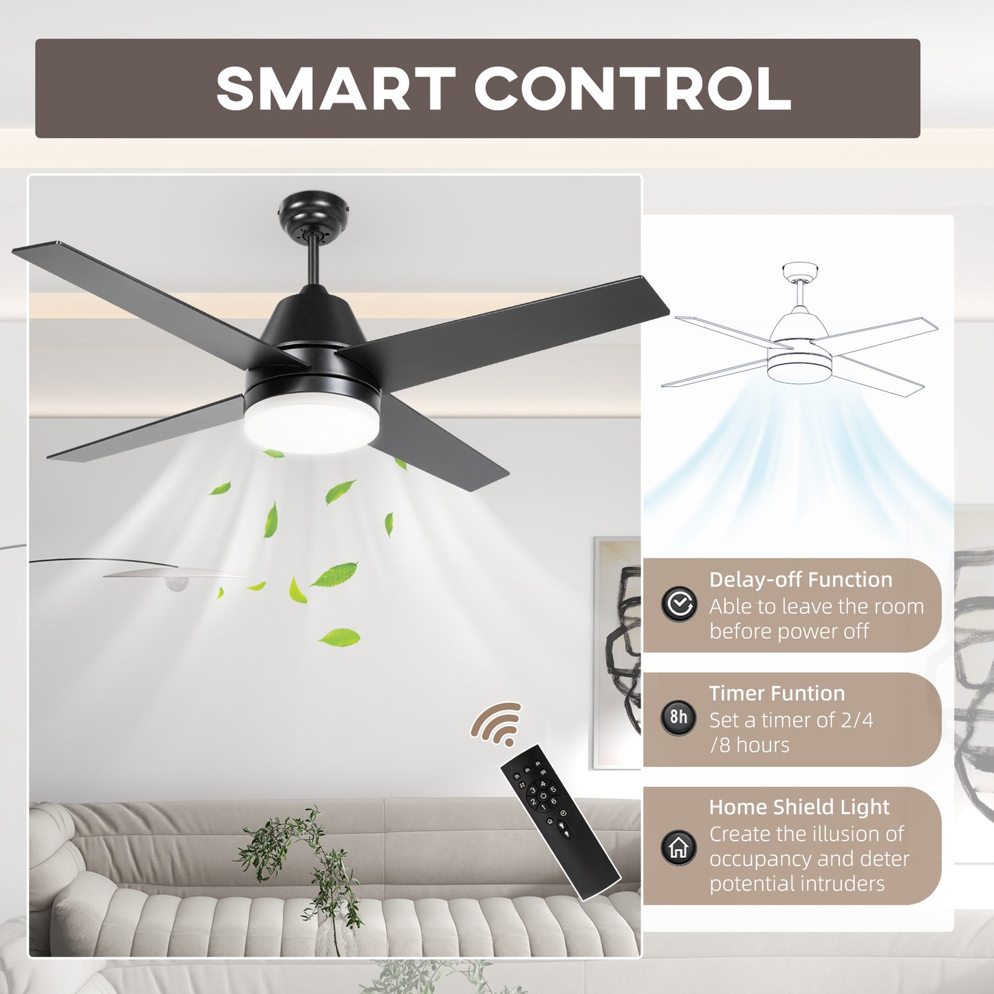 HOMCOM Elegant Black and Walnut Ceiling Fan with LED Light and Remote Control - ALL4U RETAILER LTD