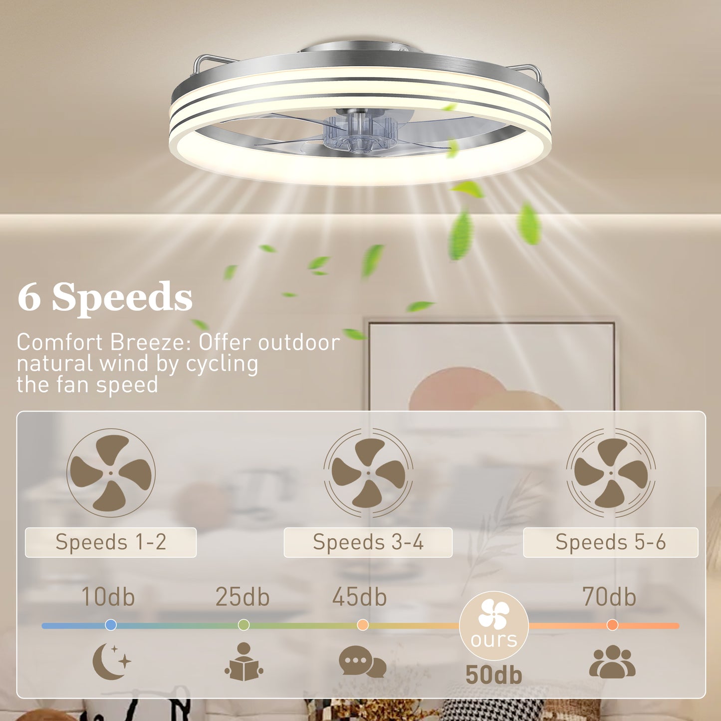 HOMCOM Ceiling Fans With Lights Remote App Control 50cm LED Ceiling Fan Light 3 Colour Temperatures 6 Speed Silver