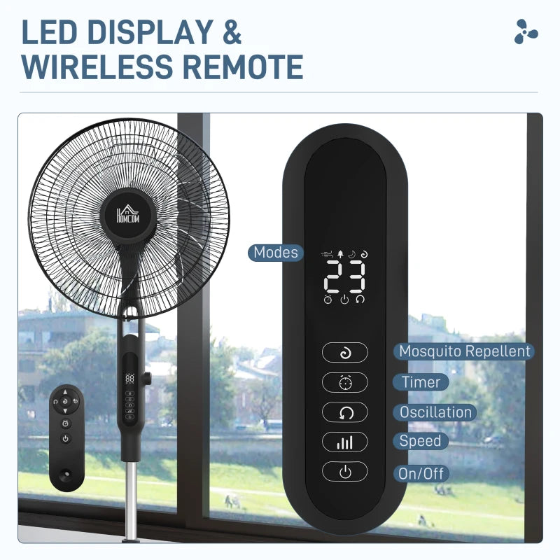 HOMCOM Black Pedestal Fan with Insect Repellent Box, LED Panel, and Three Modes - ALL4U RETAILER LTD