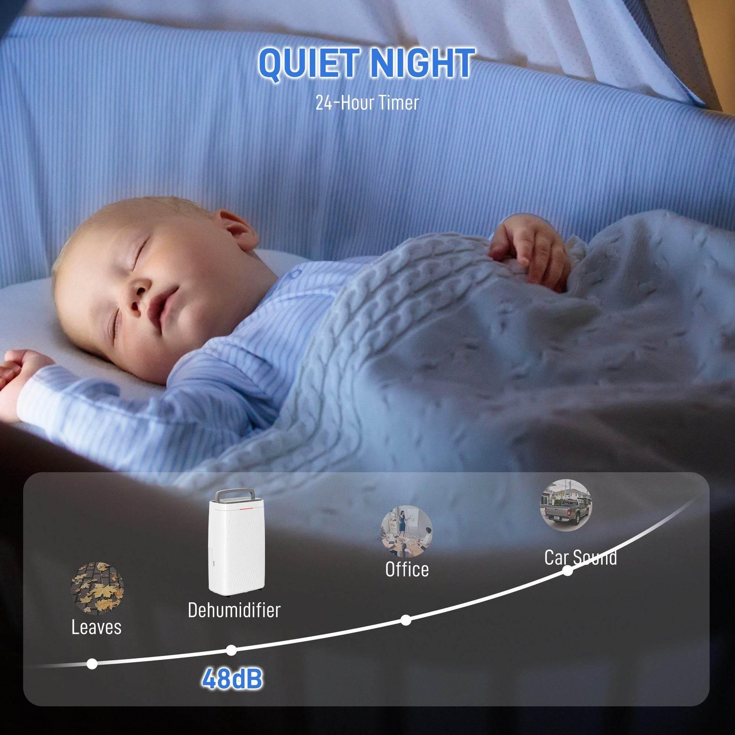 HOMCOM 16L Capacity Dehumidifier with Carbon Filter, Continuous Drainage, 5.5L Tank, 24-Hour Timer, Humidity Indicator, Ideal for Home, Bedroom, and Laundry Drying - ALL4U RETAILER LTD