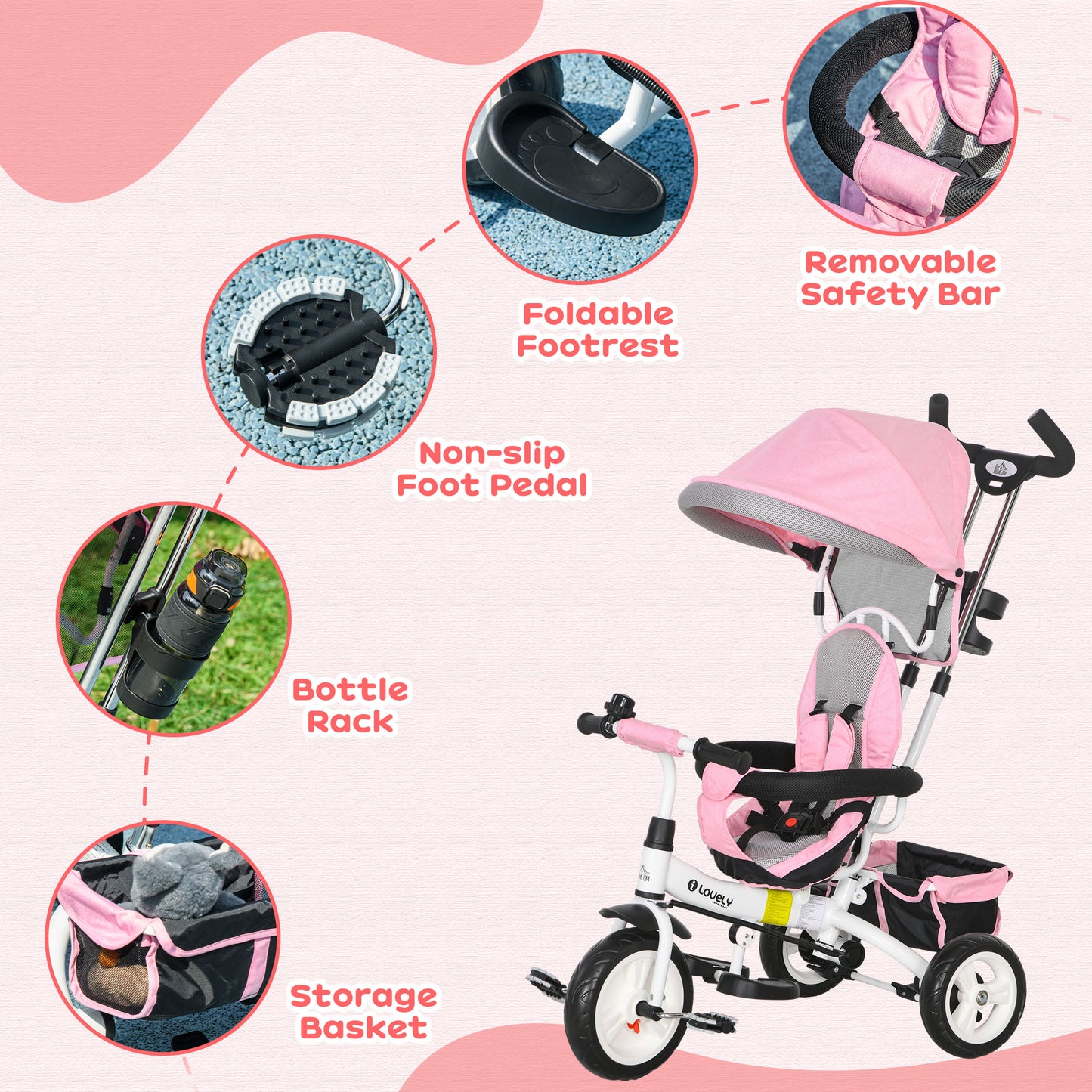 HOMCOM Pink 4-in-1 Convertible Trike with Push Handle, Canopy, Safety Belt, and Storage for Toddlers Ages 1-5 - ALL4U RETAILER LTD