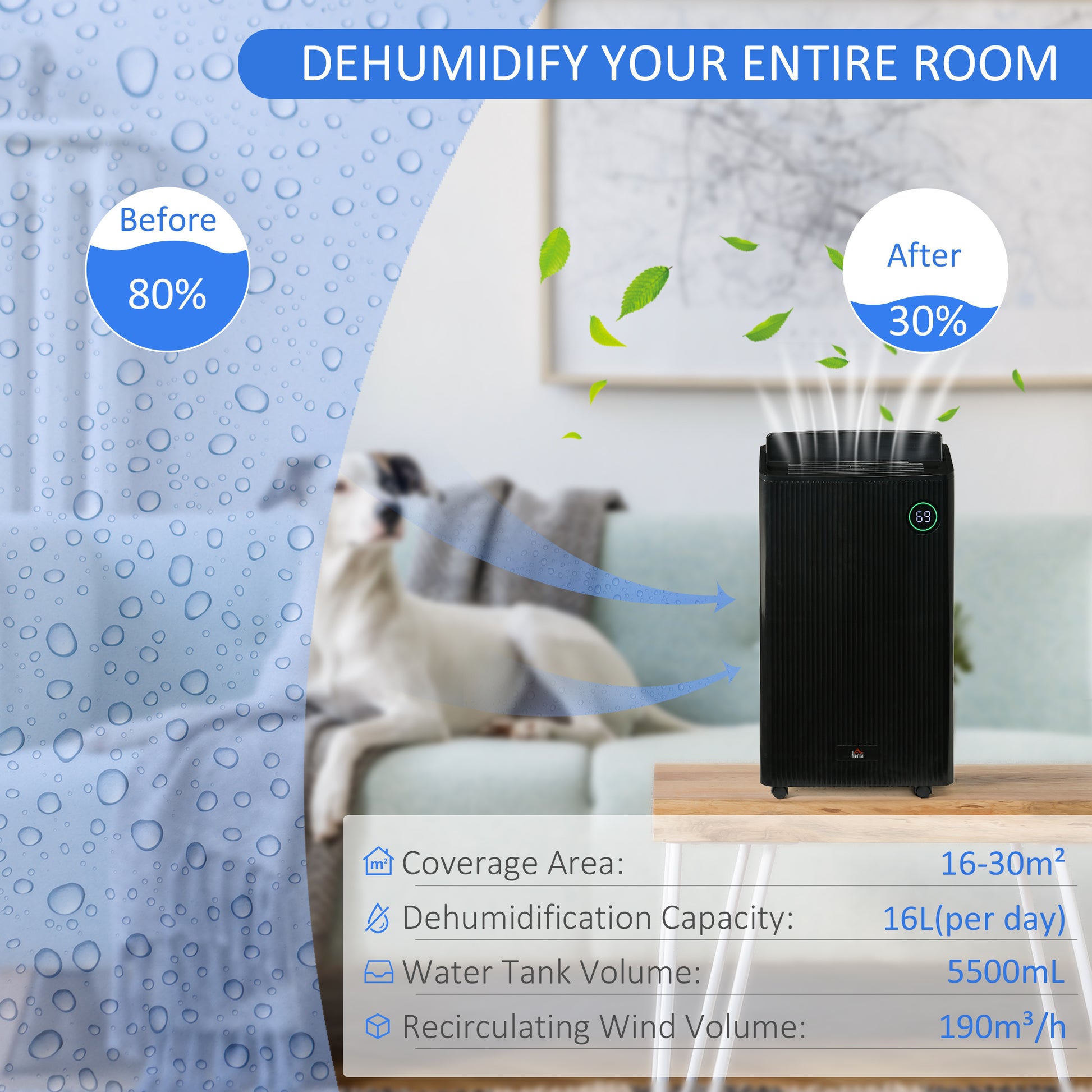 HOMCOM 5500mL Multi-Functional Dehumidifier and Air Purifier with UVC, Ioniser, 24-Hour Timer, 5 Modes, 16L/Day Capacity for Home Laundry, Black - ALL4U RETAILER LTD