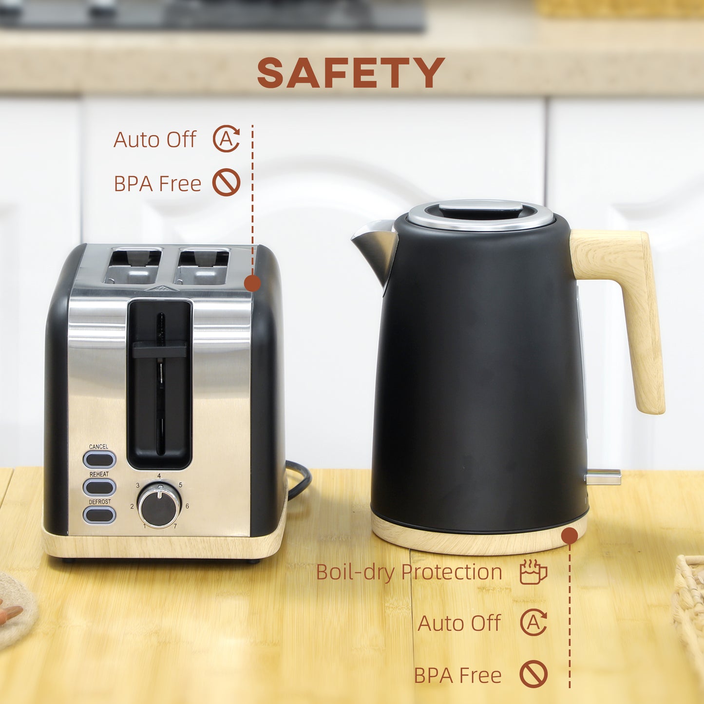 HOMCOM Stainless Steel Kettle And Toaster Set 1.7L 3000W 2 Slice With 7 Browning Levels Defrost Reheat Auto Off Black