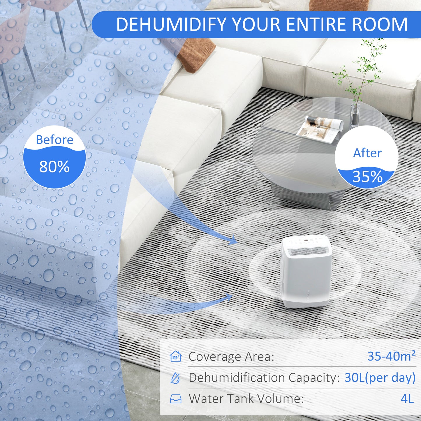 HOMCOM 30L/Day Advanced Dehumidifier with Auto-Clean Filter, Continuous Drainage, and Digital Humidity Display for Home, Bedroom, and Laundry - ALL4U RETAILER LTD