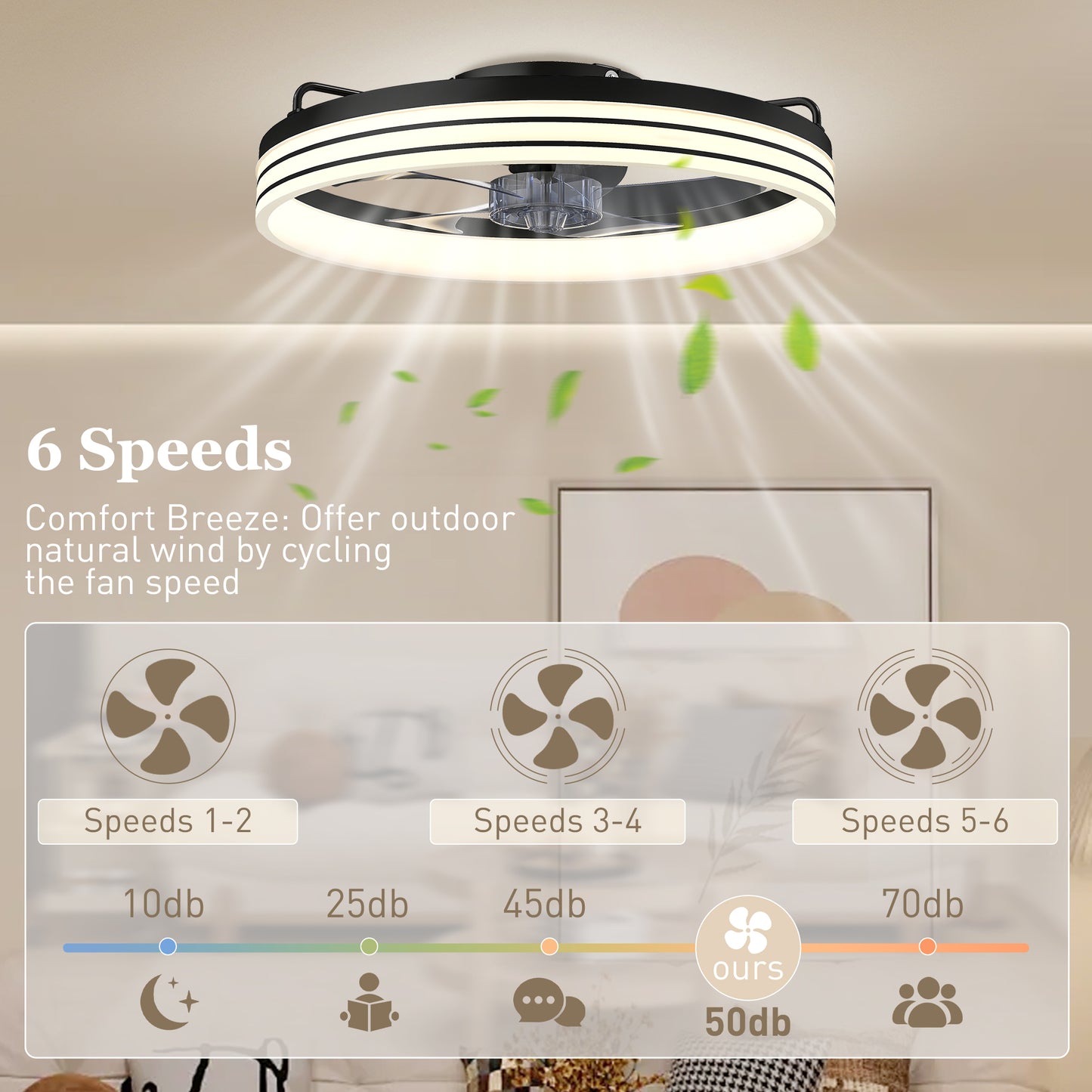HOMCOM 50cm LED Ceiling Fan With Light, Remote And App Control, 3 Colour Temperatures, 6 Speeds, Black