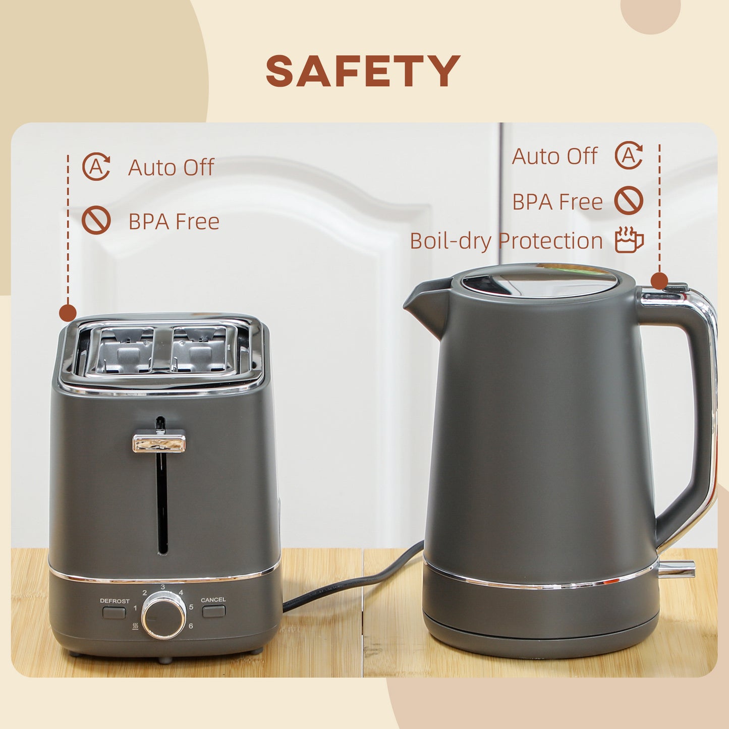 HOMCOM Kettle And Toaster Set 1.7L 3000W Fast Boil Kettle And 2 Slice Toaster With 6 Browning Levels Defrost Reheat Grey