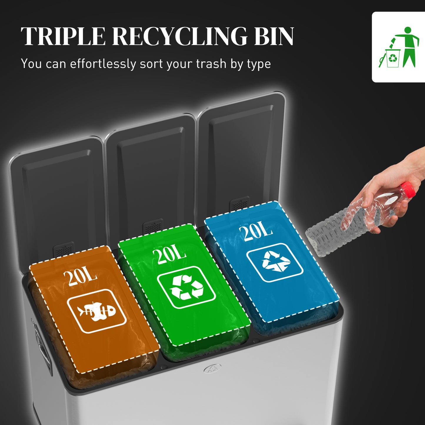 HOMCOM Triple 20L Pedal Bin Stainless Steel With Soft Close Lid And Removable Inner Buckets Silver