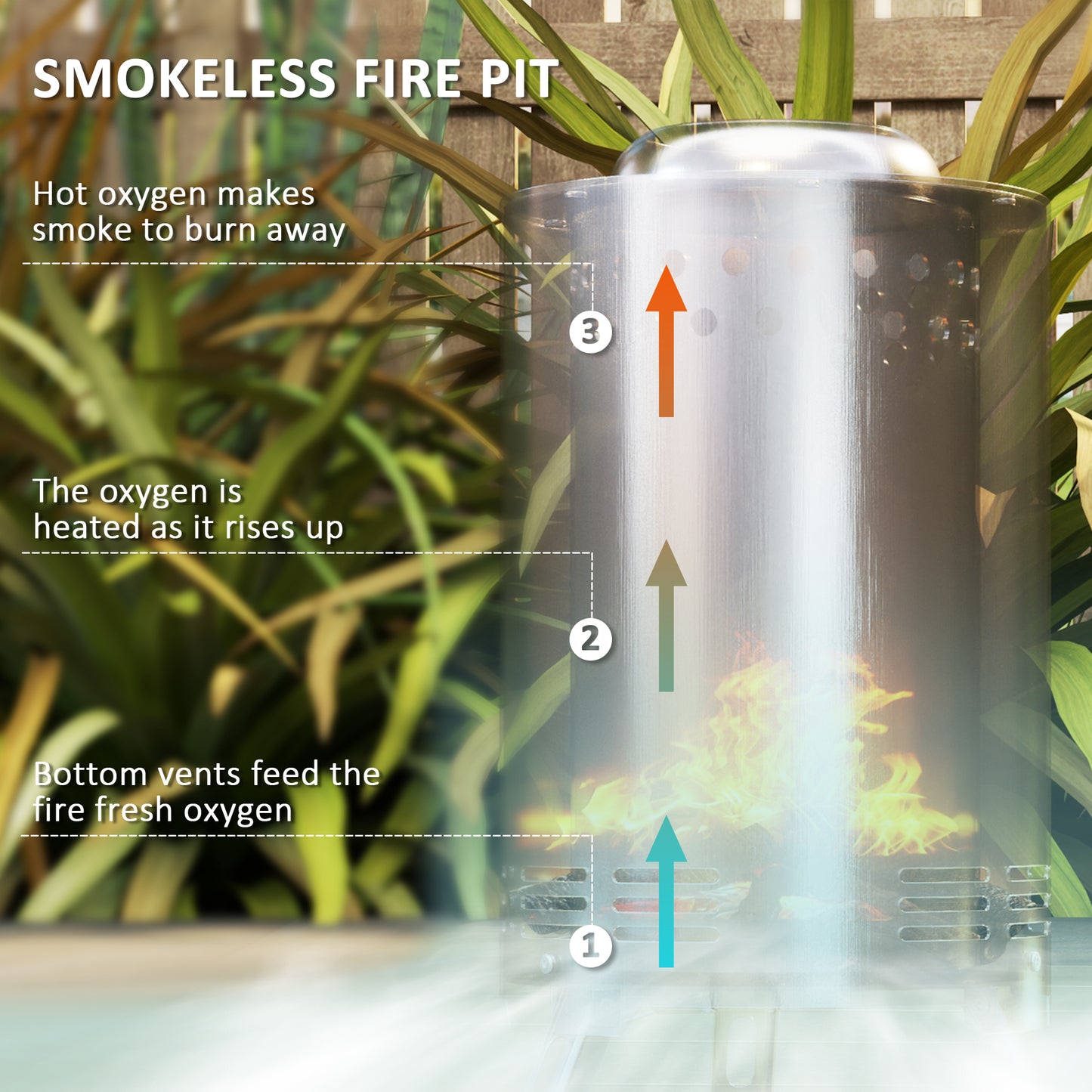 Outsunny Smokeless Fire Pit Stainless Steel 16x16cm Wood Or Pellet Fueled Poker For Garden Camping Silver Tone