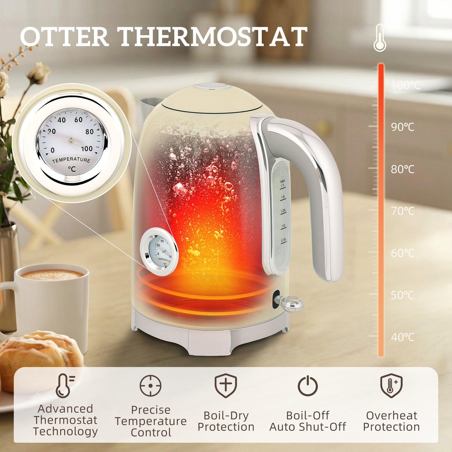 HOMCOM Retro 3000W Kettle And Toaster Set Cream Vintage Style Kitchen Appliances