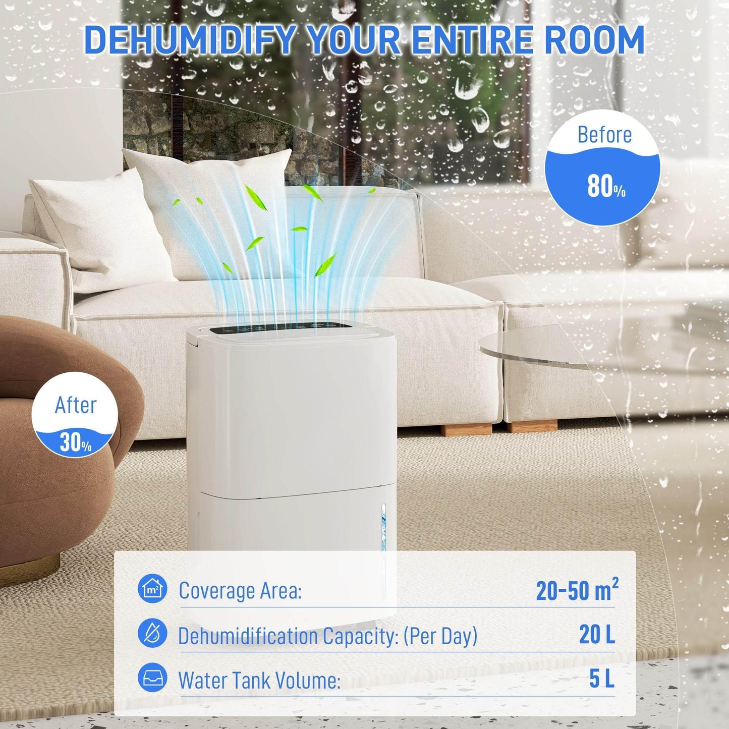 HOMCOM 20L/Day Dehumidifier with Continuous Drainage & 5L Tank, Digital Humidity Control for Home, Bedroom, Laundry & Damp Areas - ALL4U RETAILER LTD