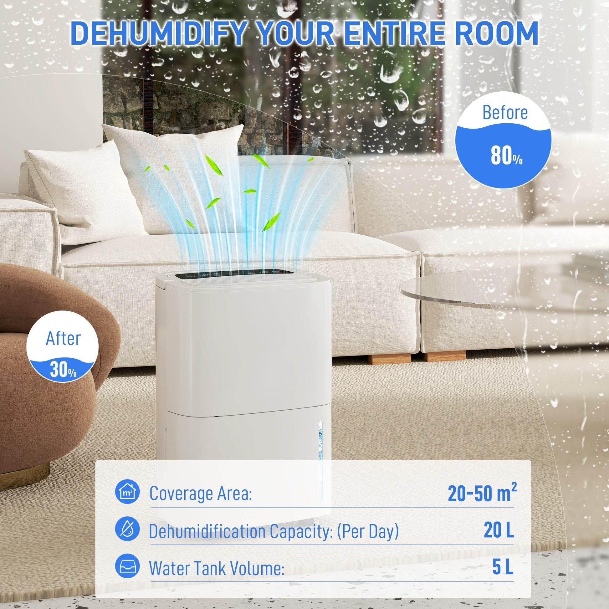 HOMCOM 20L/Day Dehumidifier with Continuous Drainage & 5L Tank, Digital Humidity Control for Home, Bedroom, Laundry & Damp Areas - ALL4U RETAILER LTD
