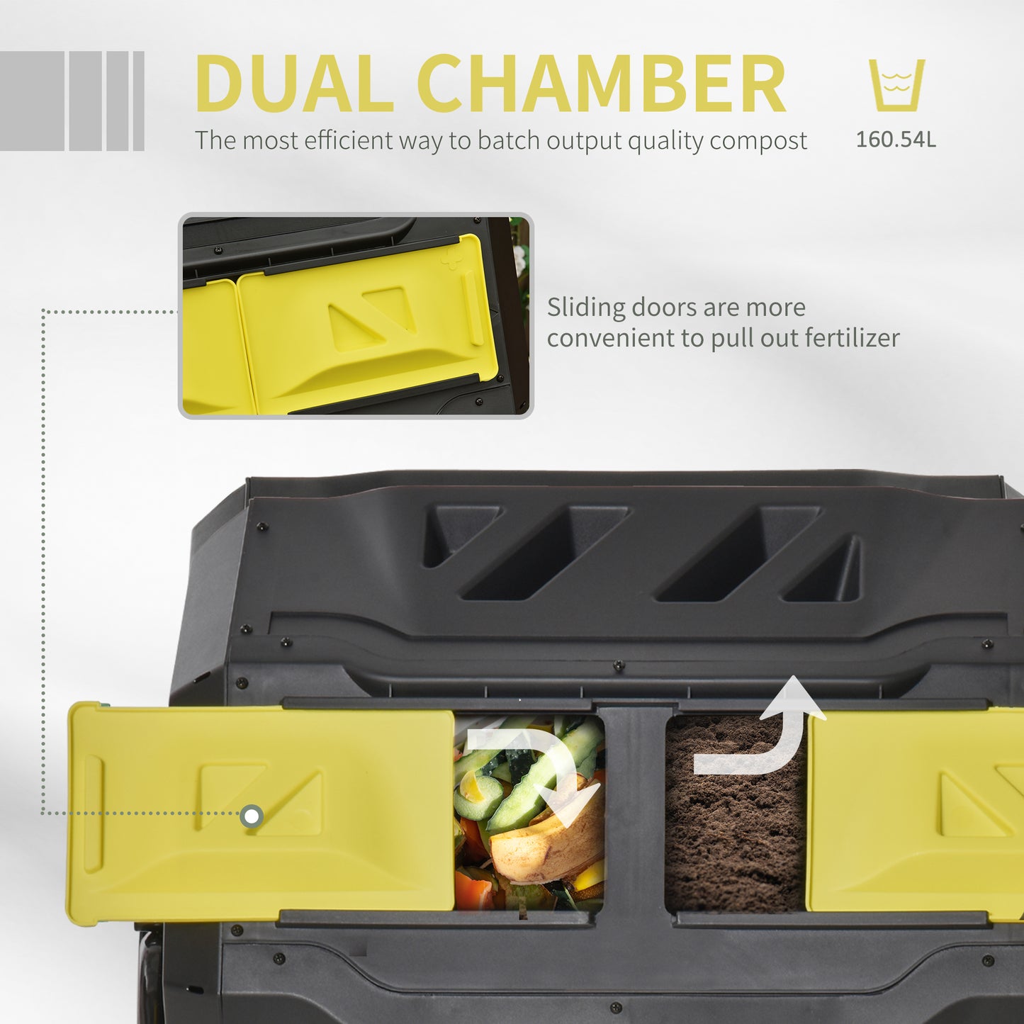 Outsunny 160L 360Â° Rotating Dual Chamber Composter - Yellow