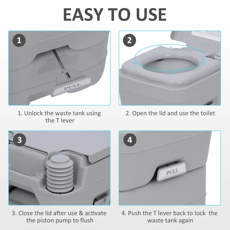 Outsunny Portable Toilet and Camping Sink Set for Outdoor Events, Wastewater Recycled - ALL4U RETAILER LTD