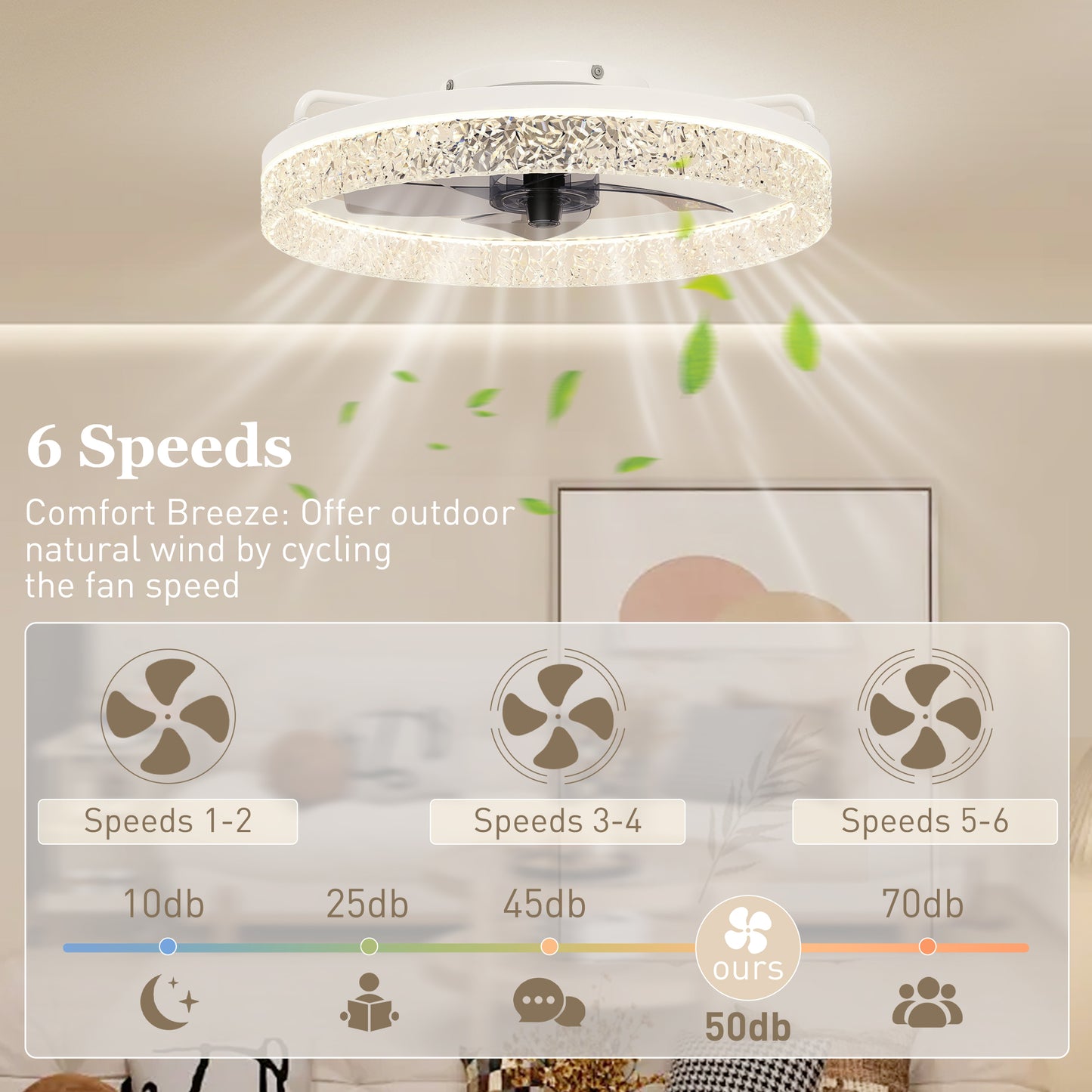 HOMCOM Dimmable LED Ceiling Fan With Light Remote App Control For Bedroom White Quiet Operation